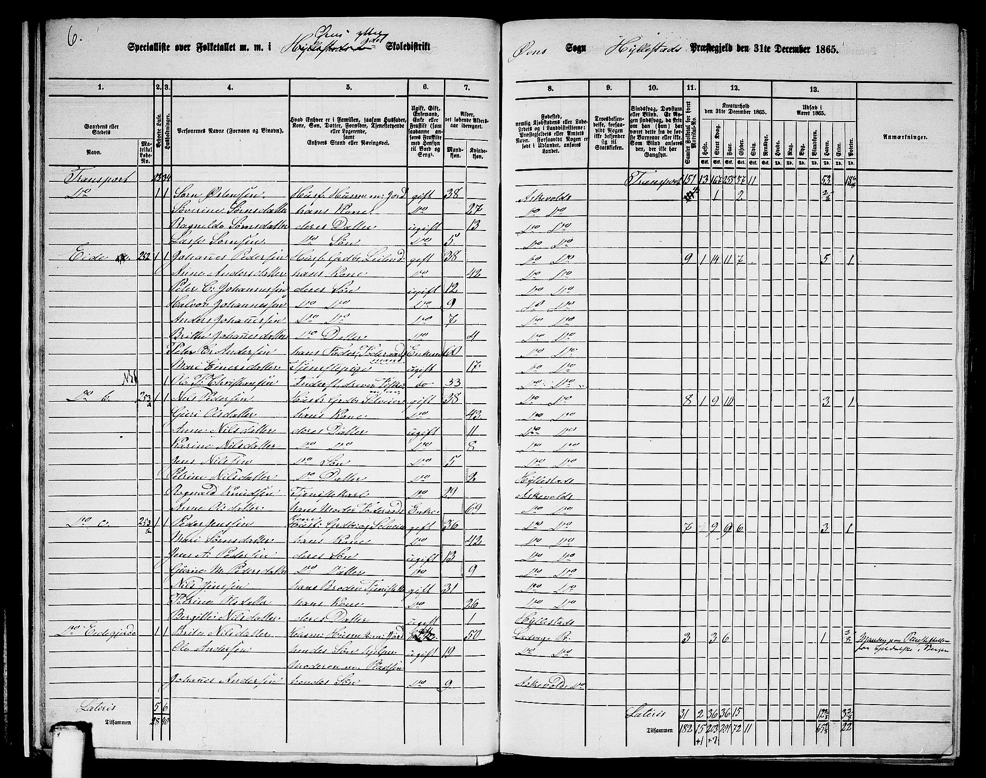 RA, 1865 census for Hyllestad, 1865, p. 19