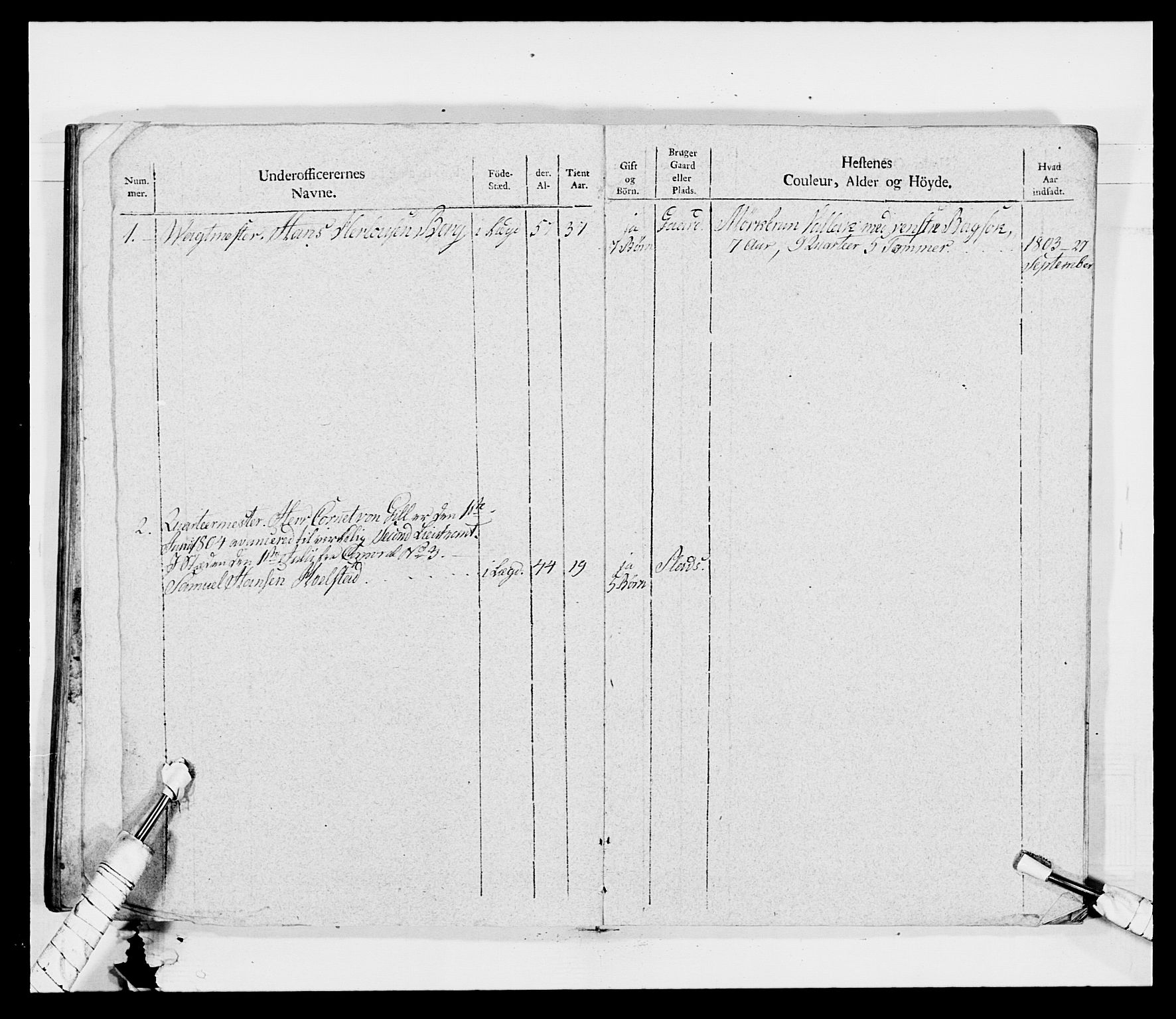 Generalitets- og kommissariatskollegiet, Det kongelige norske kommissariatskollegium, AV/RA-EA-5420/E/Eh/L0011: Smålenske dragonregiment, 1795-1807, p. 545