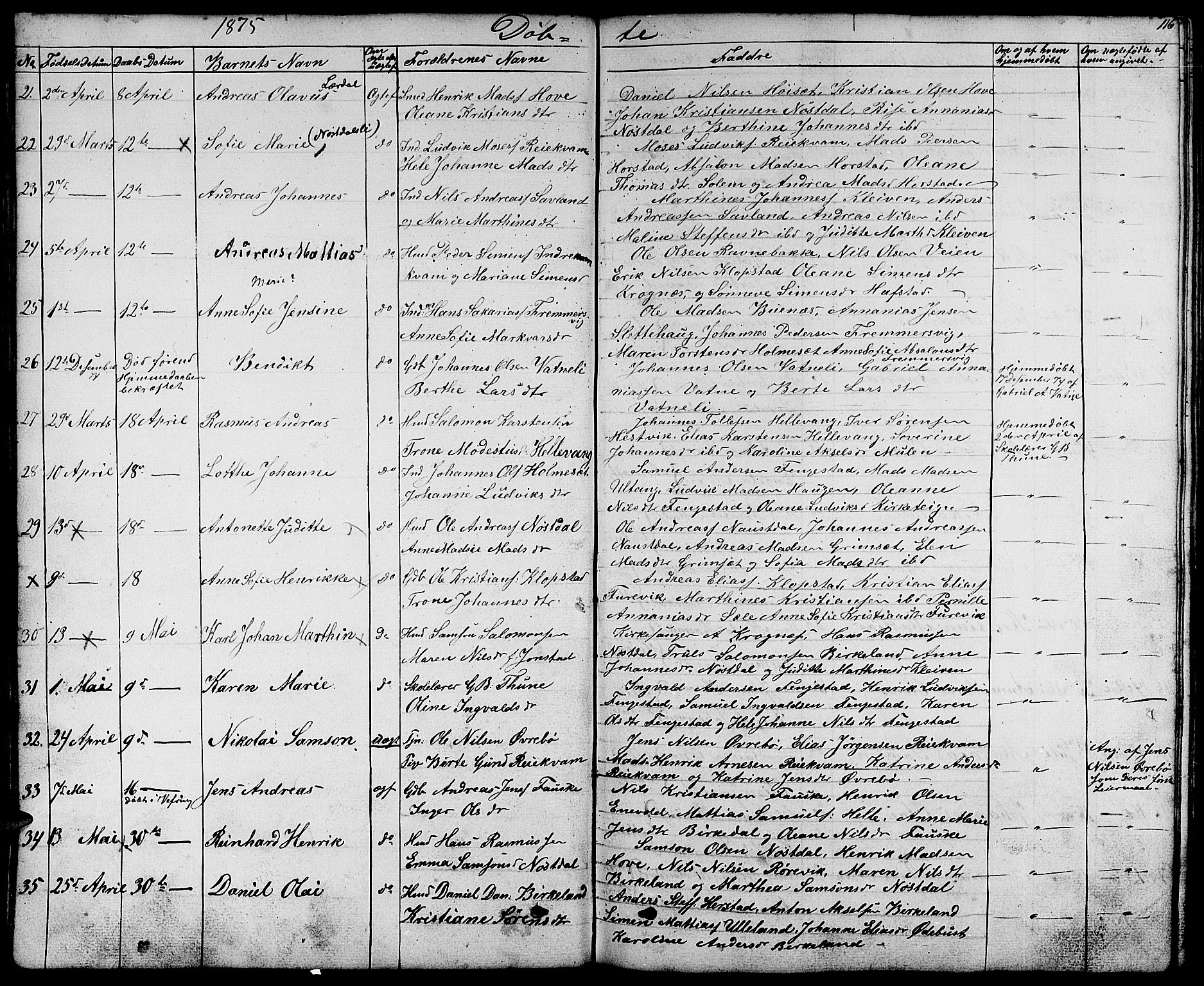 Førde sokneprestembete, SAB/A-79901/H/Hab/Habd/L0001: Parish register (copy) no. D 1, 1852-1877, p. 116