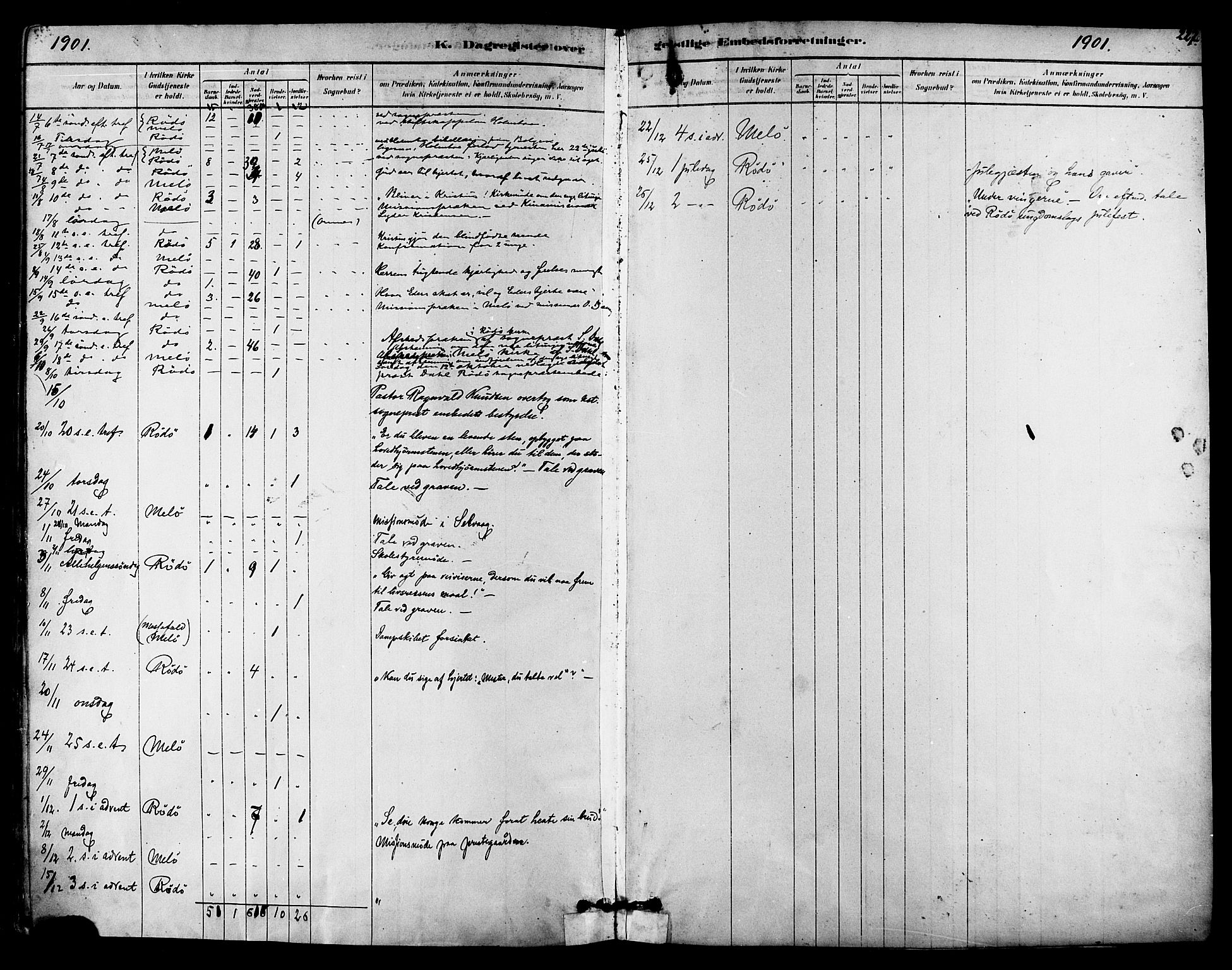 Ministerialprotokoller, klokkerbøker og fødselsregistre - Nordland, SAT/A-1459/841/L0609: Parish register (official) no. 841A13, 1878-1902, p. 227