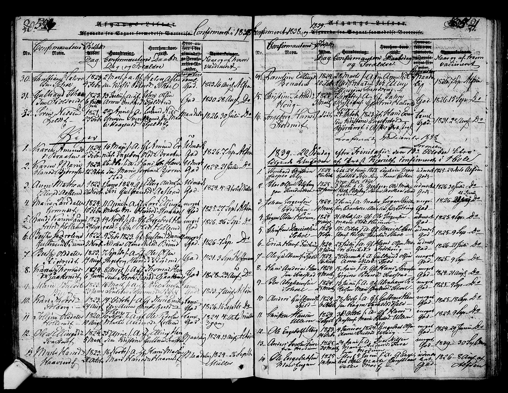 Hole kirkebøker, SAKO/A-228/G/Ga/L0001: Parish register (copy) no. I 1, 1814-1842, p. 594-595