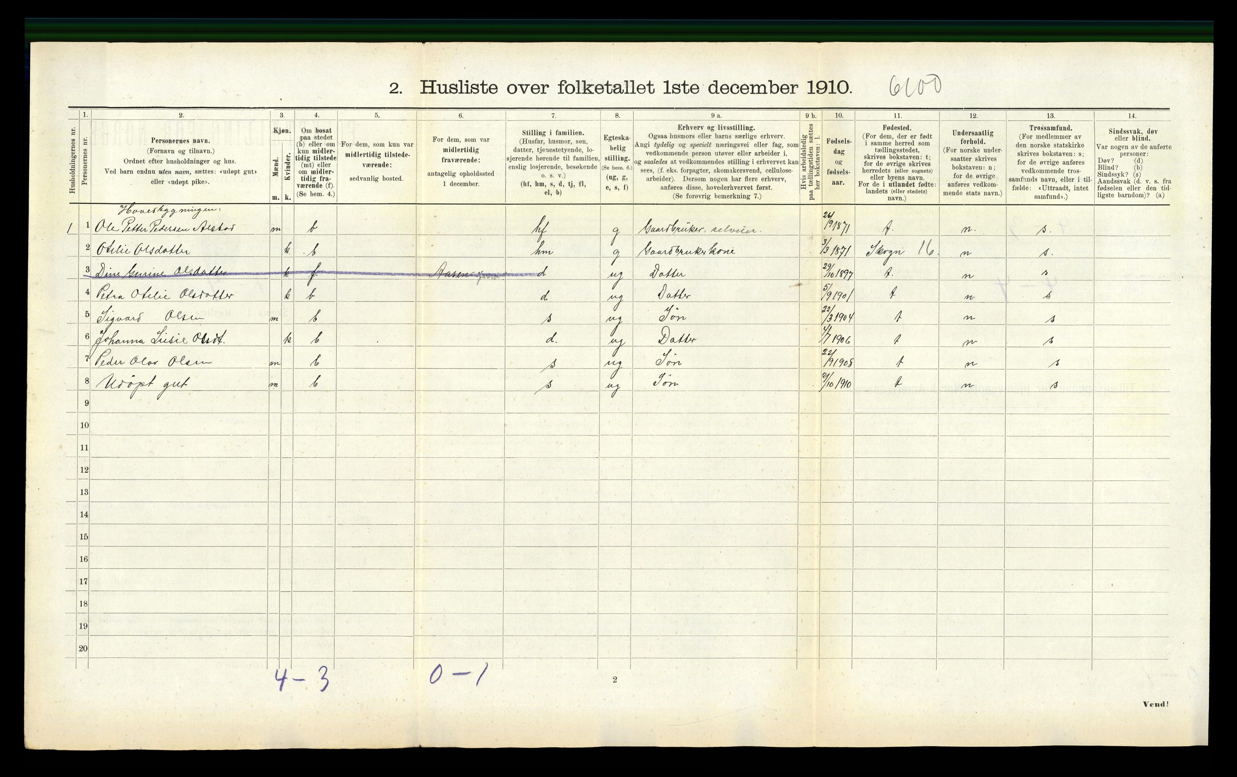 RA, 1910 census for Åsen, 1910, p. 193