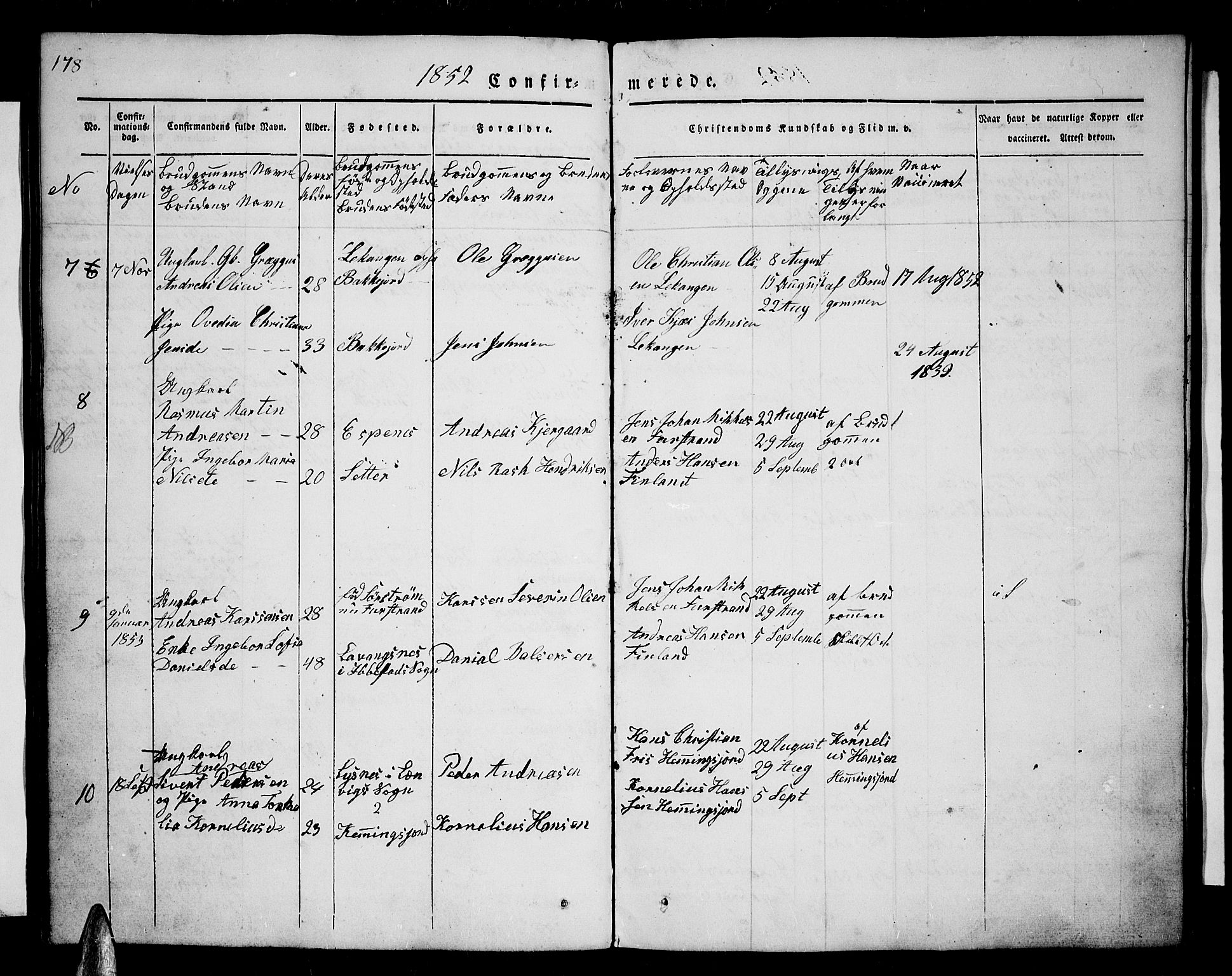 Tranøy sokneprestkontor, AV/SATØ-S-1313/I/Ia/Iab/L0001klokker: Parish register (copy) no. 1, 1835-1853, p. 178