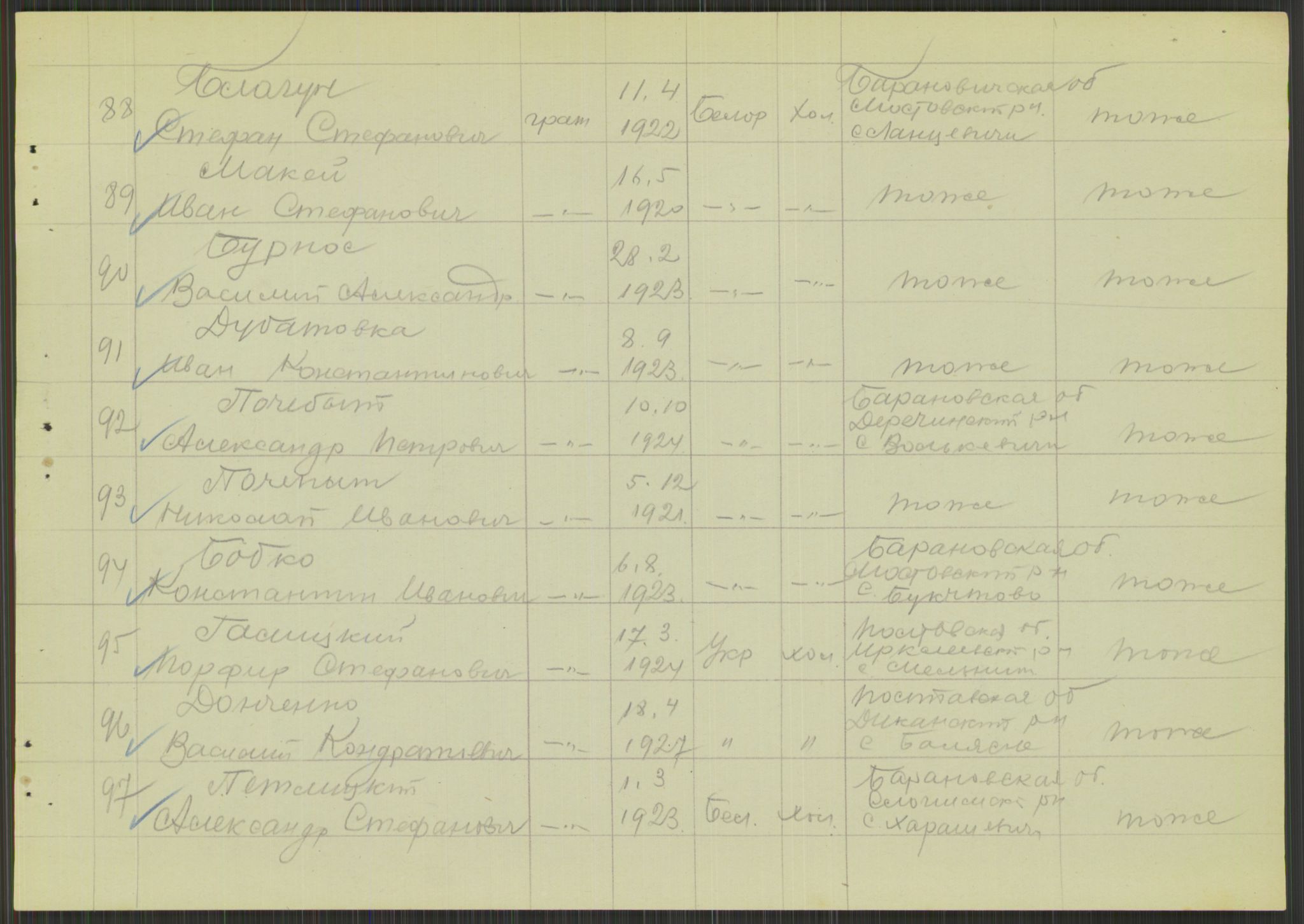 Flyktnings- og fangedirektoratet, Repatrieringskontoret, AV/RA-S-1681/D/Db/L0015: Displaced Persons (DPs) og sivile tyskere, 1945-1948, p. 791