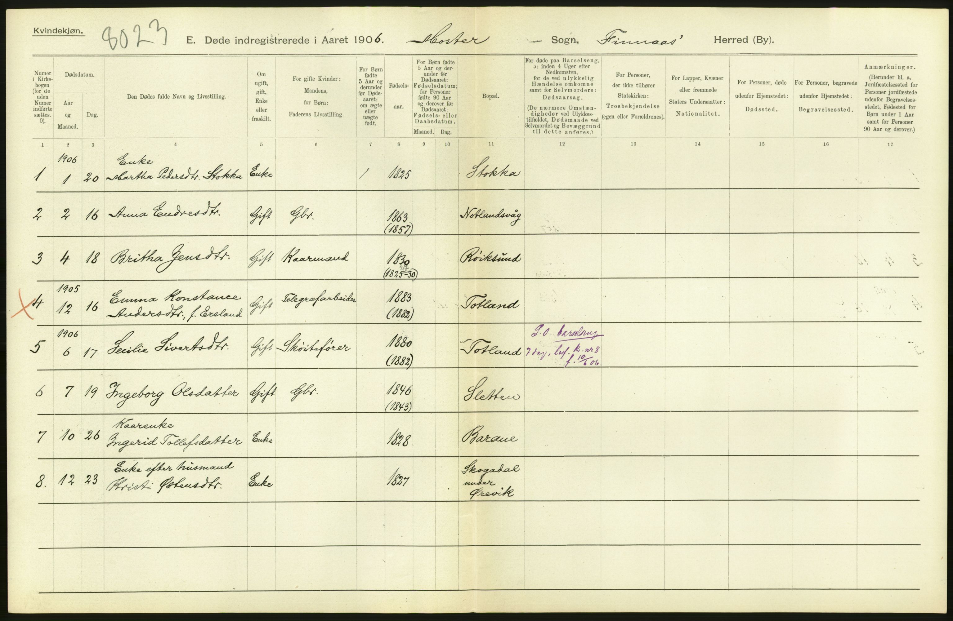 Statistisk sentralbyrå, Sosiodemografiske emner, Befolkning, AV/RA-S-2228/D/Df/Dfa/Dfad/L0030: S. Bergenhus amt: Døde. Bygder., 1906, p. 72