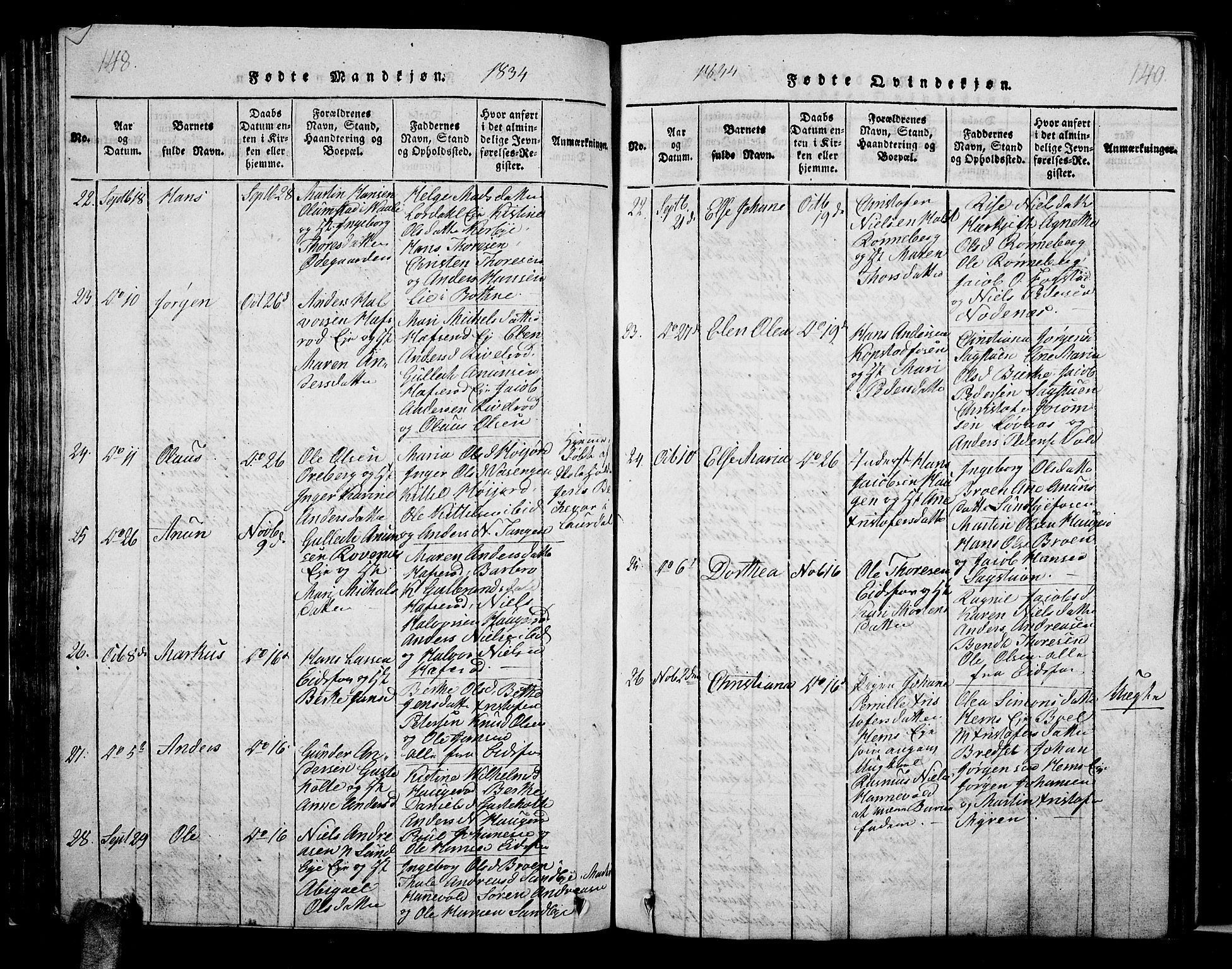 Hof kirkebøker, AV/SAKO-A-64/G/Ga/L0001: Parish register (copy) no. I 1, 1814-1844, p. 148-149