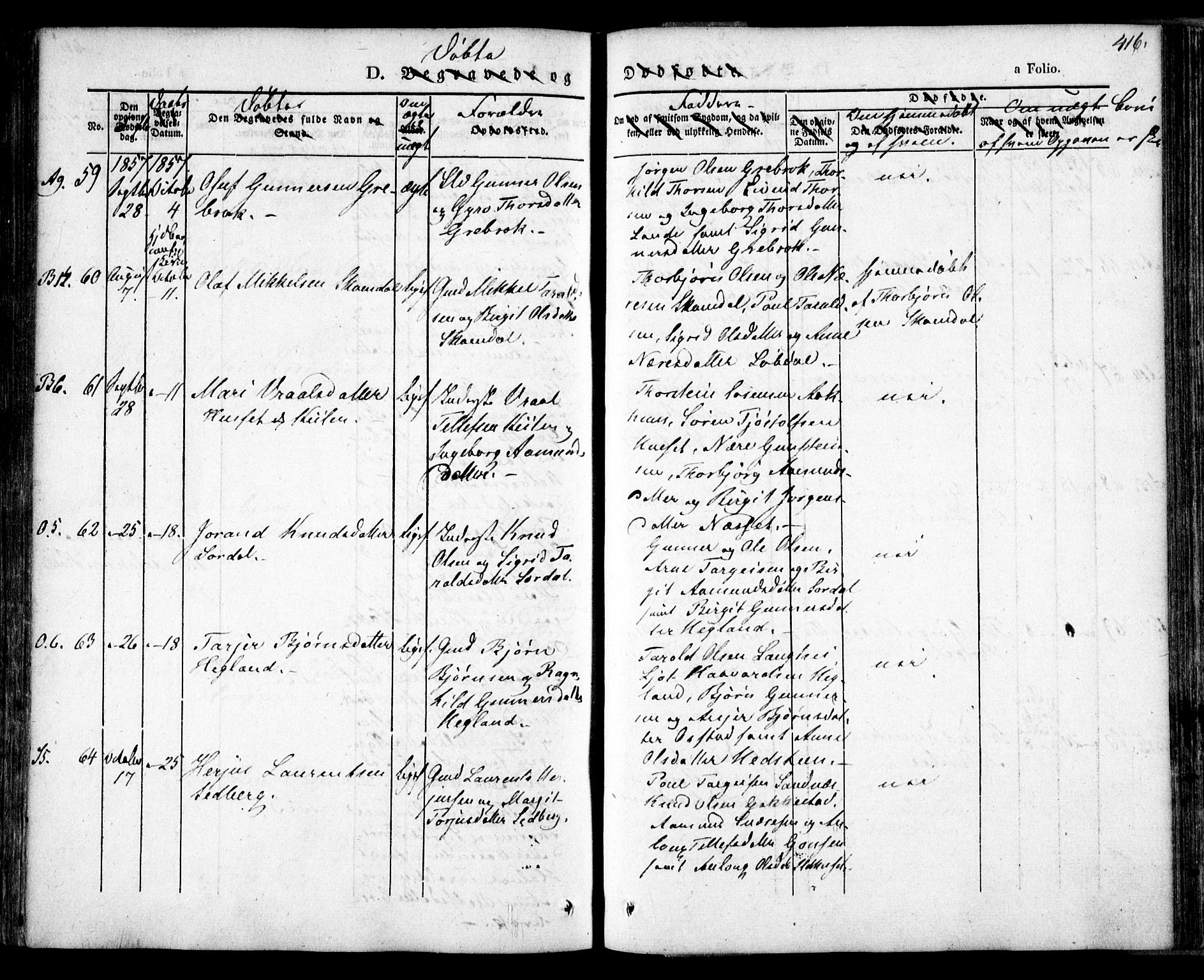 Bygland sokneprestkontor, AV/SAK-1111-0006/F/Fa/Fab/L0004: Parish register (official) no. A 4, 1842-1858, p. 416