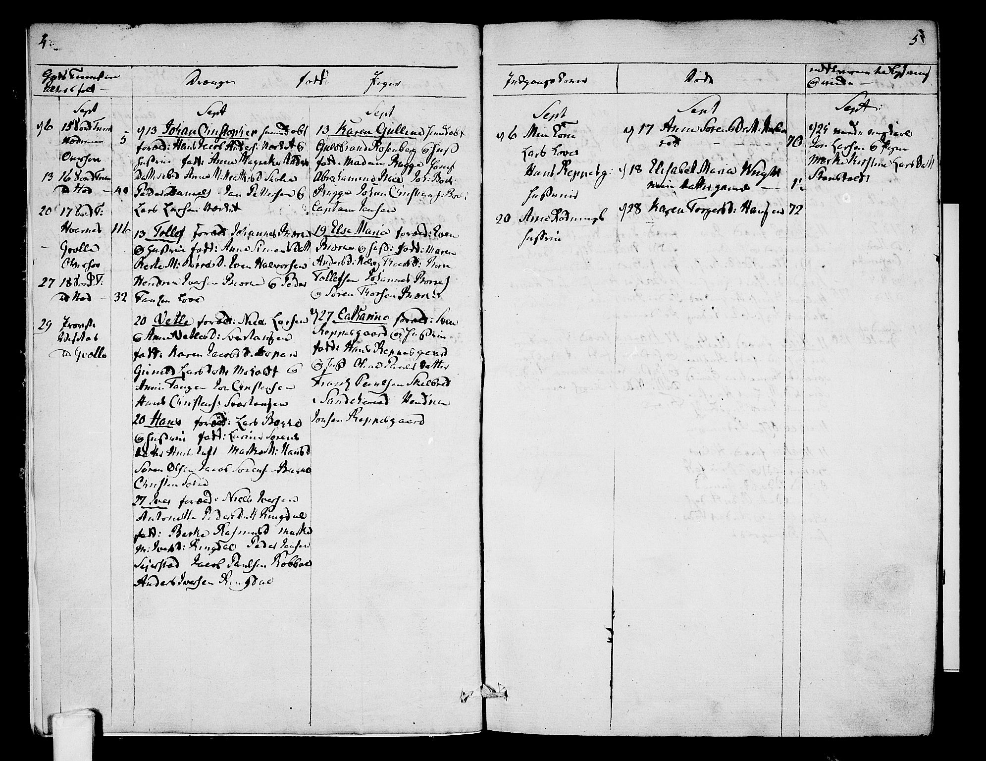 Hedrum kirkebøker, AV/SAKO-A-344/F/Fa/L0003: Parish register (official) no. I 3, 1807-1816, p. 4-5