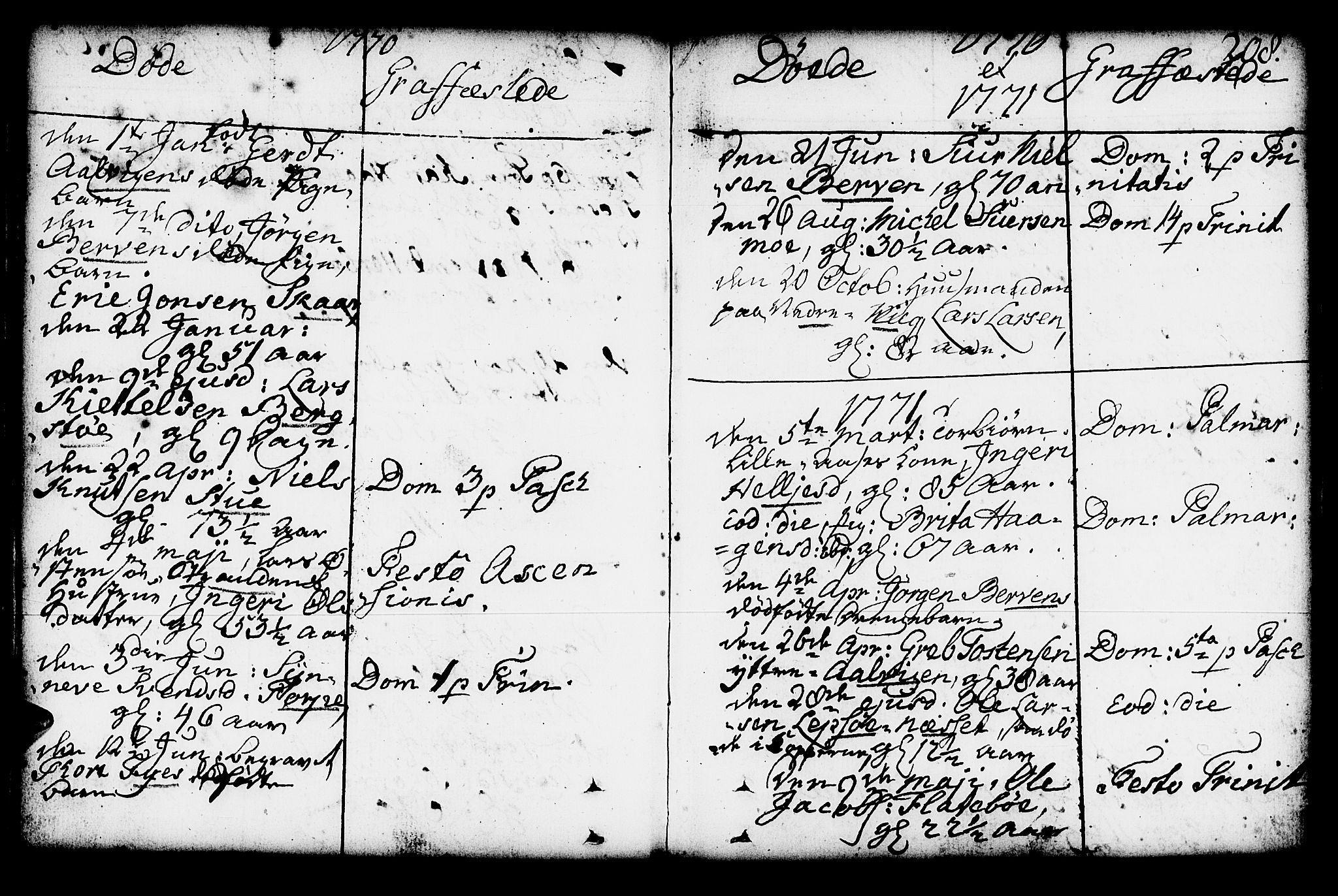 Kvam sokneprestembete, AV/SAB-A-76201/H/Haa: Parish register (official) no. A 4, 1743-1795, p. 208