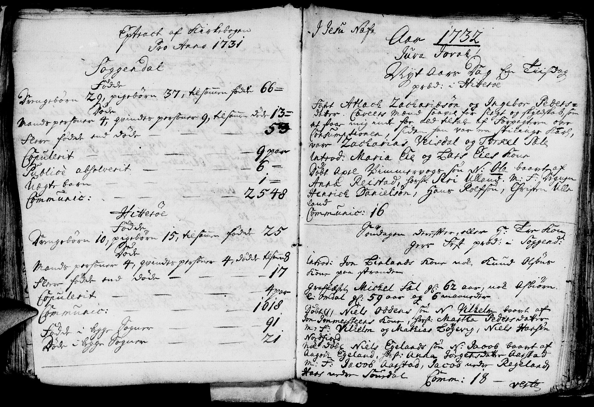 Sokndal sokneprestkontor, SAST/A-101808: Parish register (official) no. A 1, 1729-1740