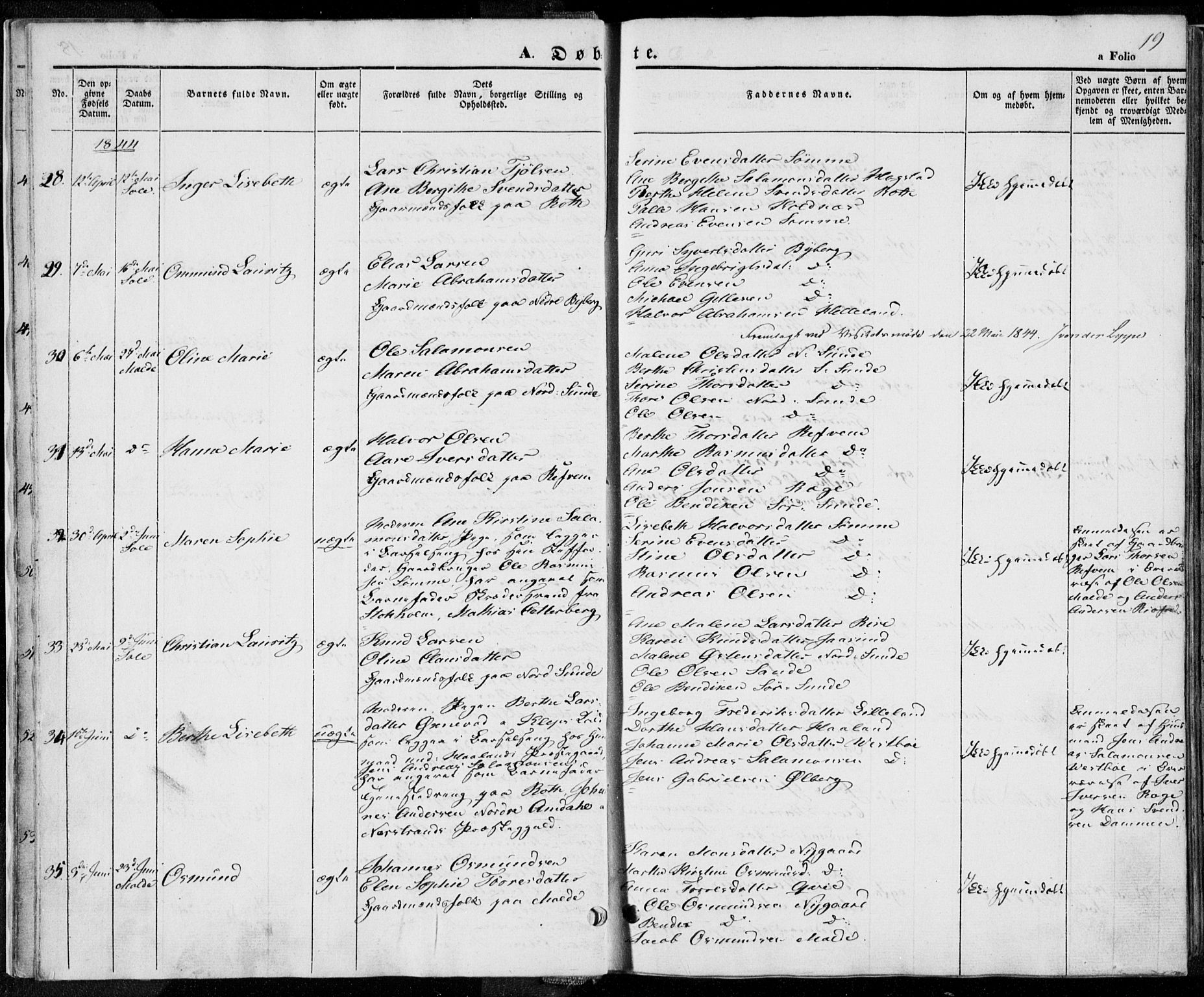 Håland sokneprestkontor, AV/SAST-A-101802/001/30BA/L0006: Parish register (official) no. A 6, 1842-1853, p. 19