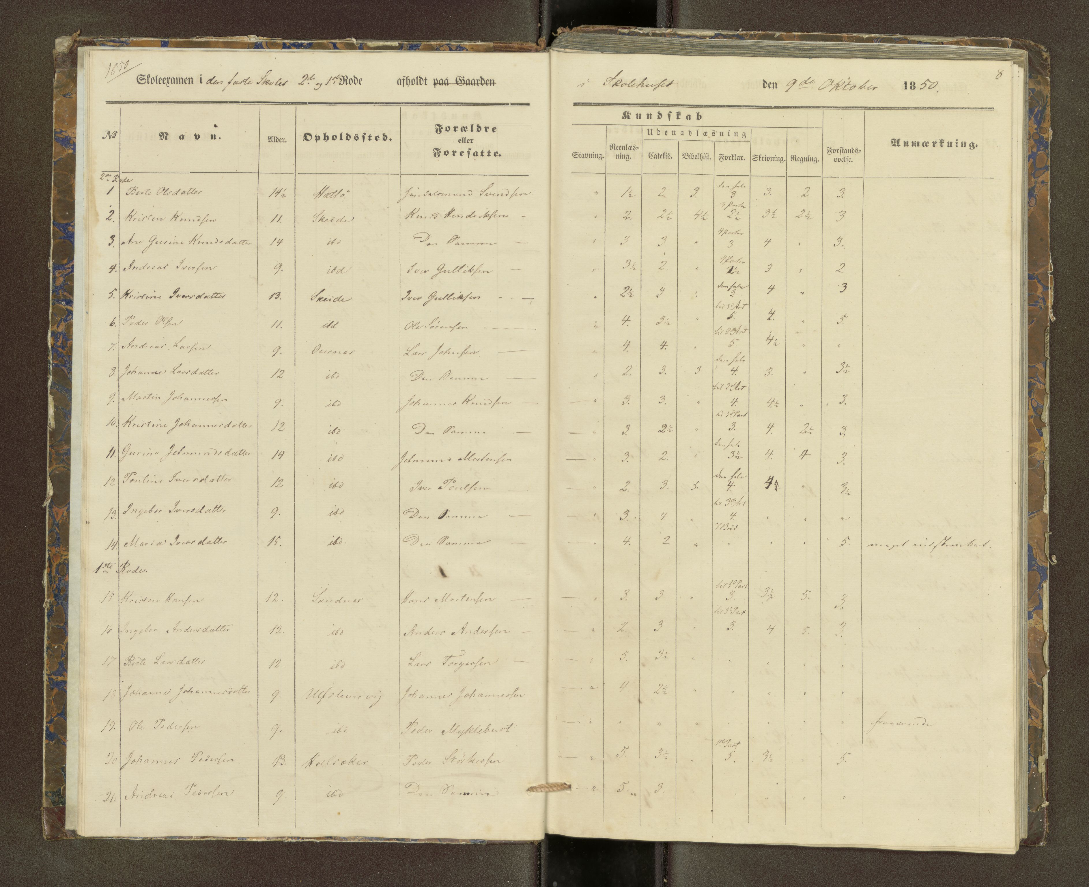 Ulstein sokneprestkontor, SAT/A-1005/1/III/III2/III2f/L0001: Skoleeksamensprotokoll, 1850-1861, p. 8