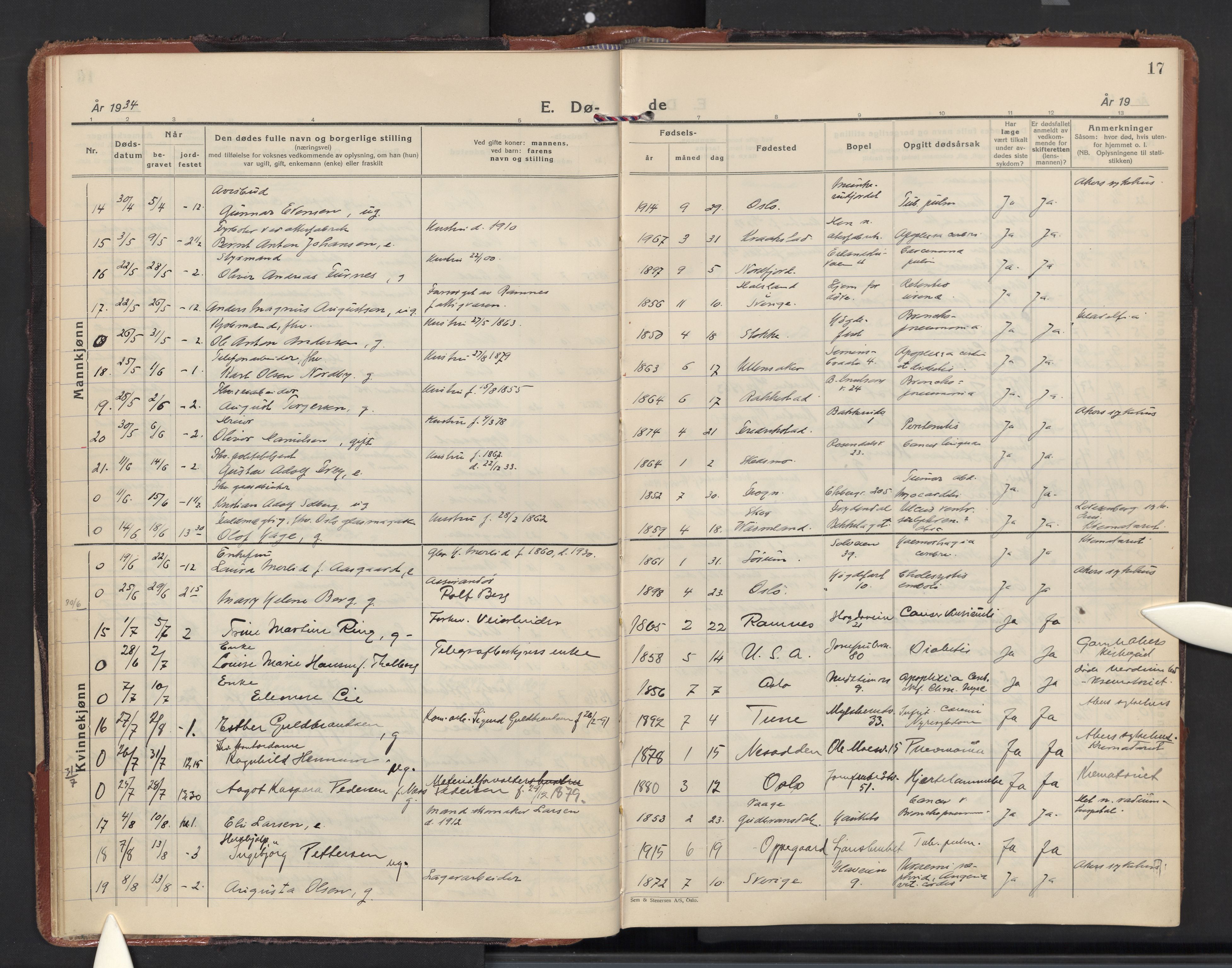 Nordstrand prestekontor Kirkebøker, AV/SAO-A-10362a/F/Fa/L0008: Parish register (official) no. 8, 1932-1956, p. 17