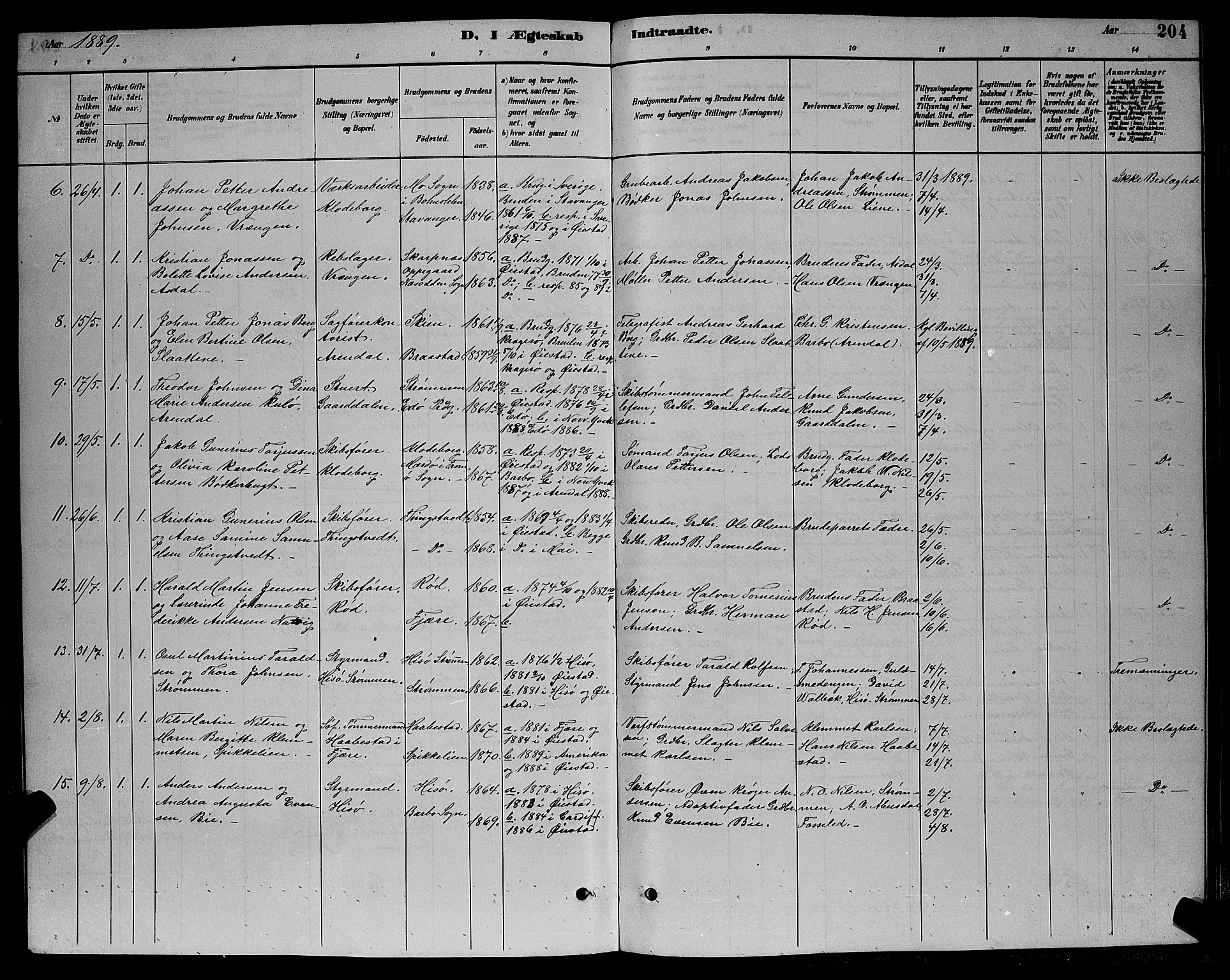 Øyestad sokneprestkontor, AV/SAK-1111-0049/F/Fb/L0009: Parish register (copy) no. B 9, 1886-1896, p. 204