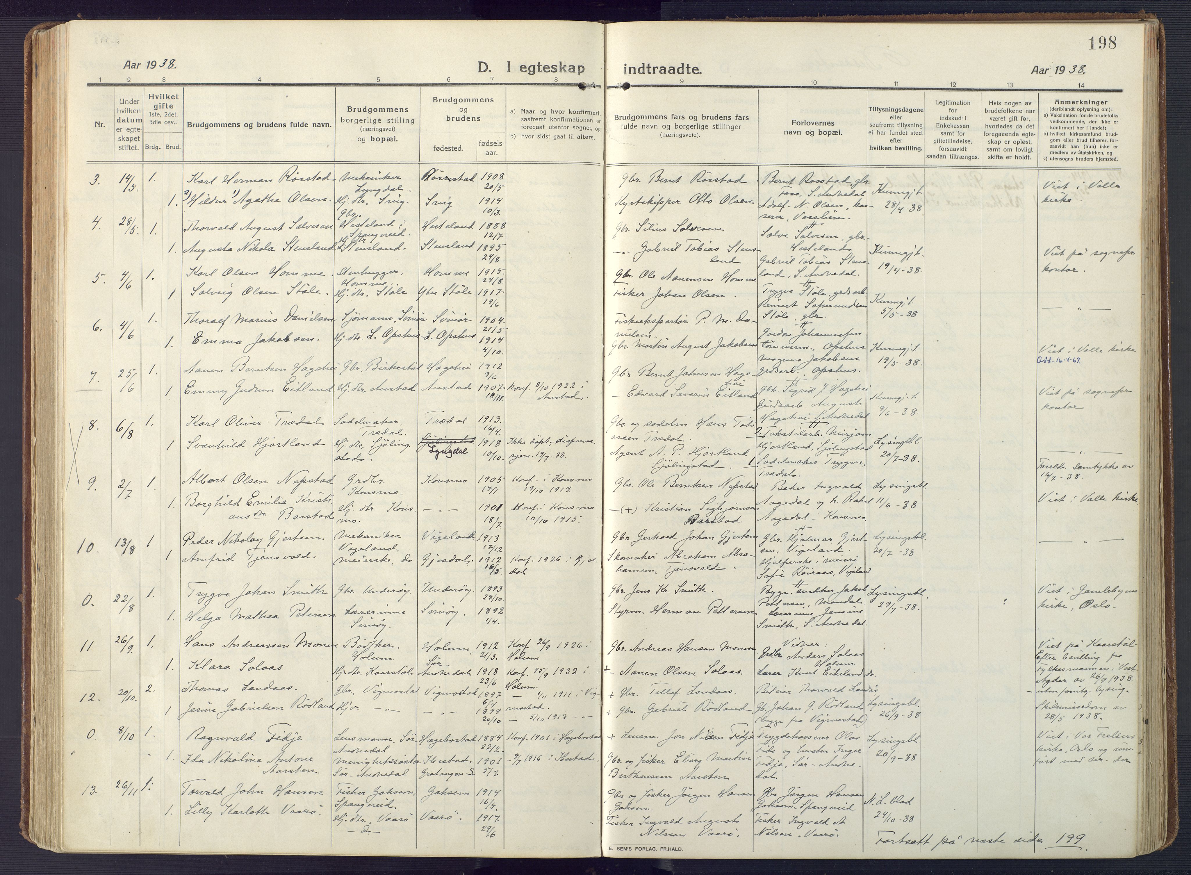 Sør-Audnedal sokneprestkontor, AV/SAK-1111-0039/F/Fa/Fab/L0011: Parish register (official) no. A 11, 1912-1938, p. 198