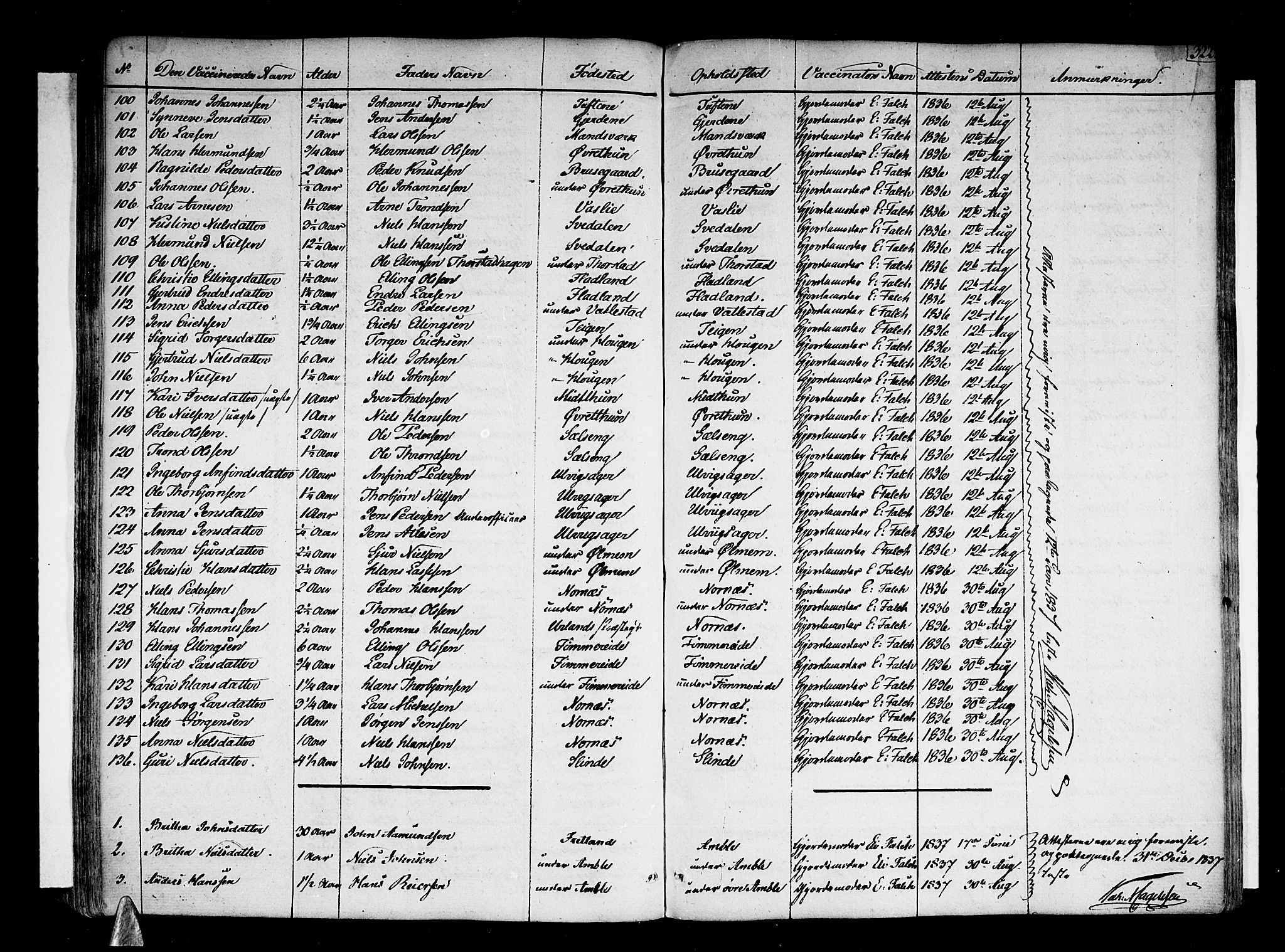 Sogndal sokneprestembete, SAB/A-81301/H/Haa/Haaa/L0010: Parish register (official) no. A 10, 1821-1838, p. 322