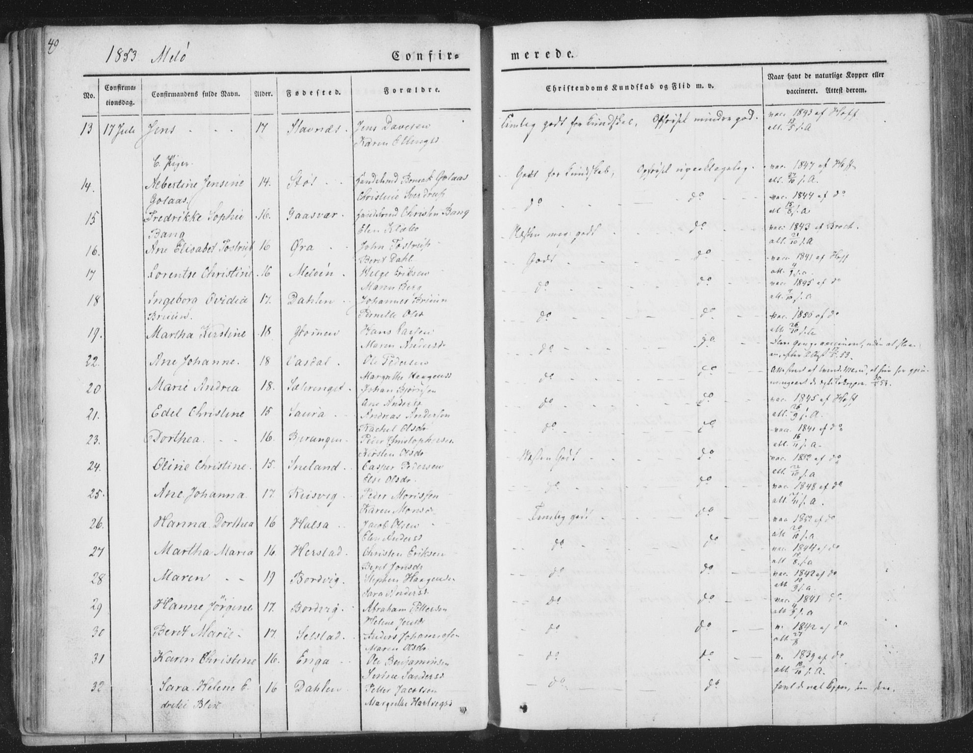 Ministerialprotokoller, klokkerbøker og fødselsregistre - Nordland, AV/SAT-A-1459/841/L0604: Parish register (official) no. 841A09 /2, 1845-1862, p. 49