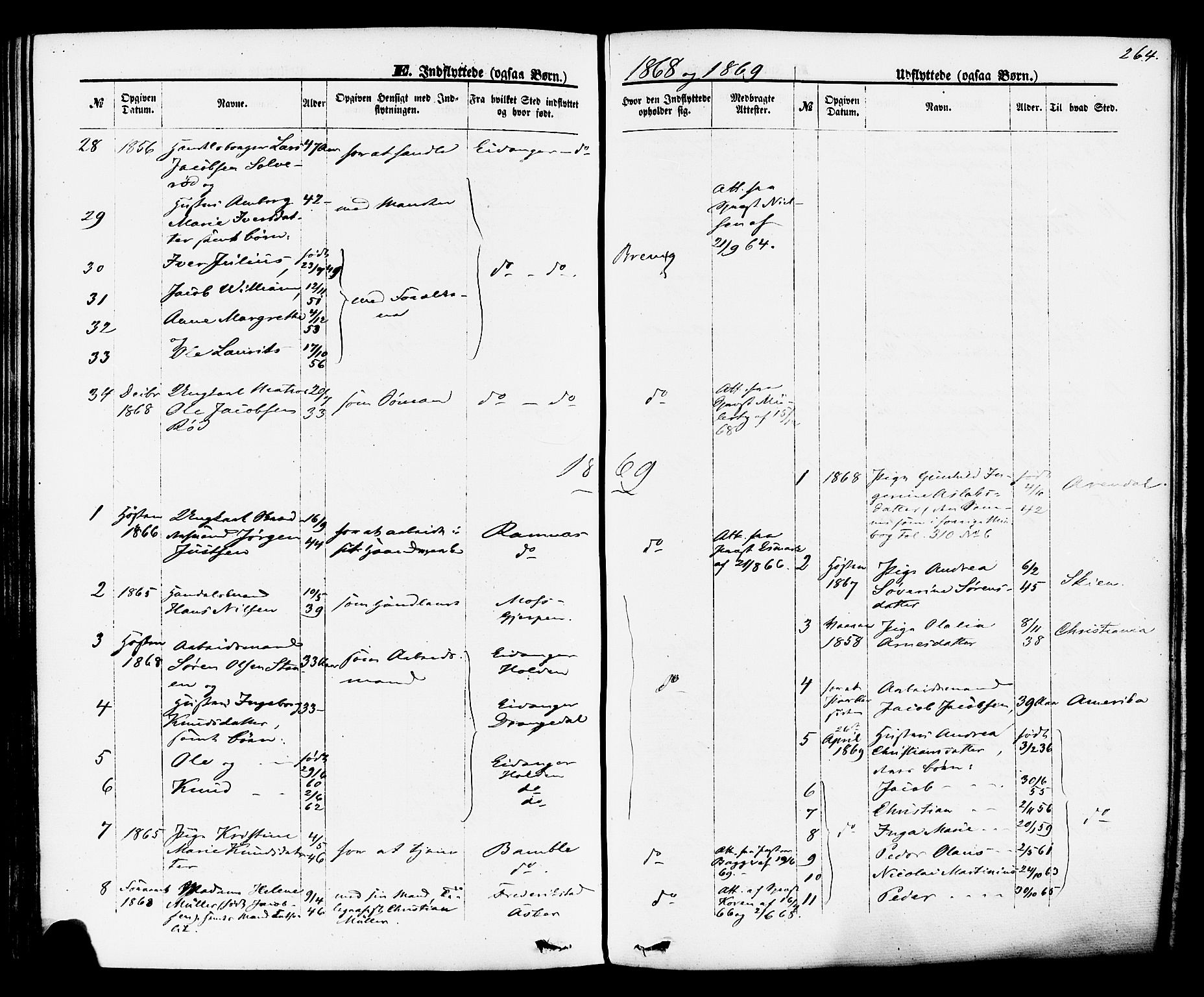 Brevik kirkebøker, SAKO/A-255/F/Fa/L0006: Parish register (official) no. 6, 1866-1881, p. 264