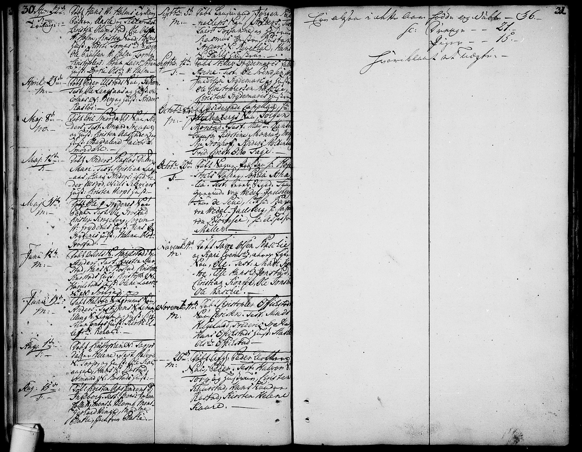 Våle kirkebøker, AV/SAKO-A-334/F/Fa/L0004: Parish register (official) no. I 4 /2, 1732-1773, p. 30-31