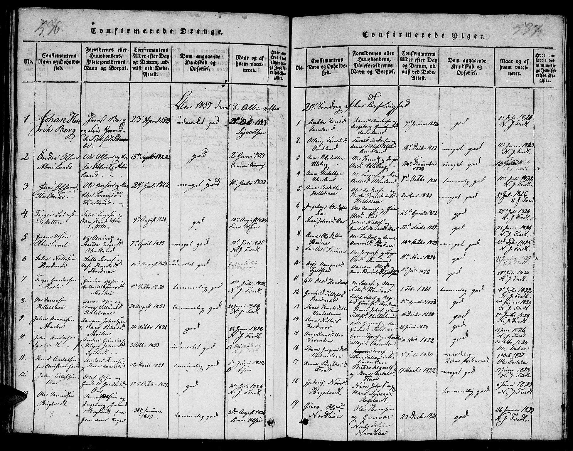 Evje sokneprestkontor, AV/SAK-1111-0008/F/Fb/Fba/L0001: Parish register (copy) no. B 1, 1816-1842, p. 536-537