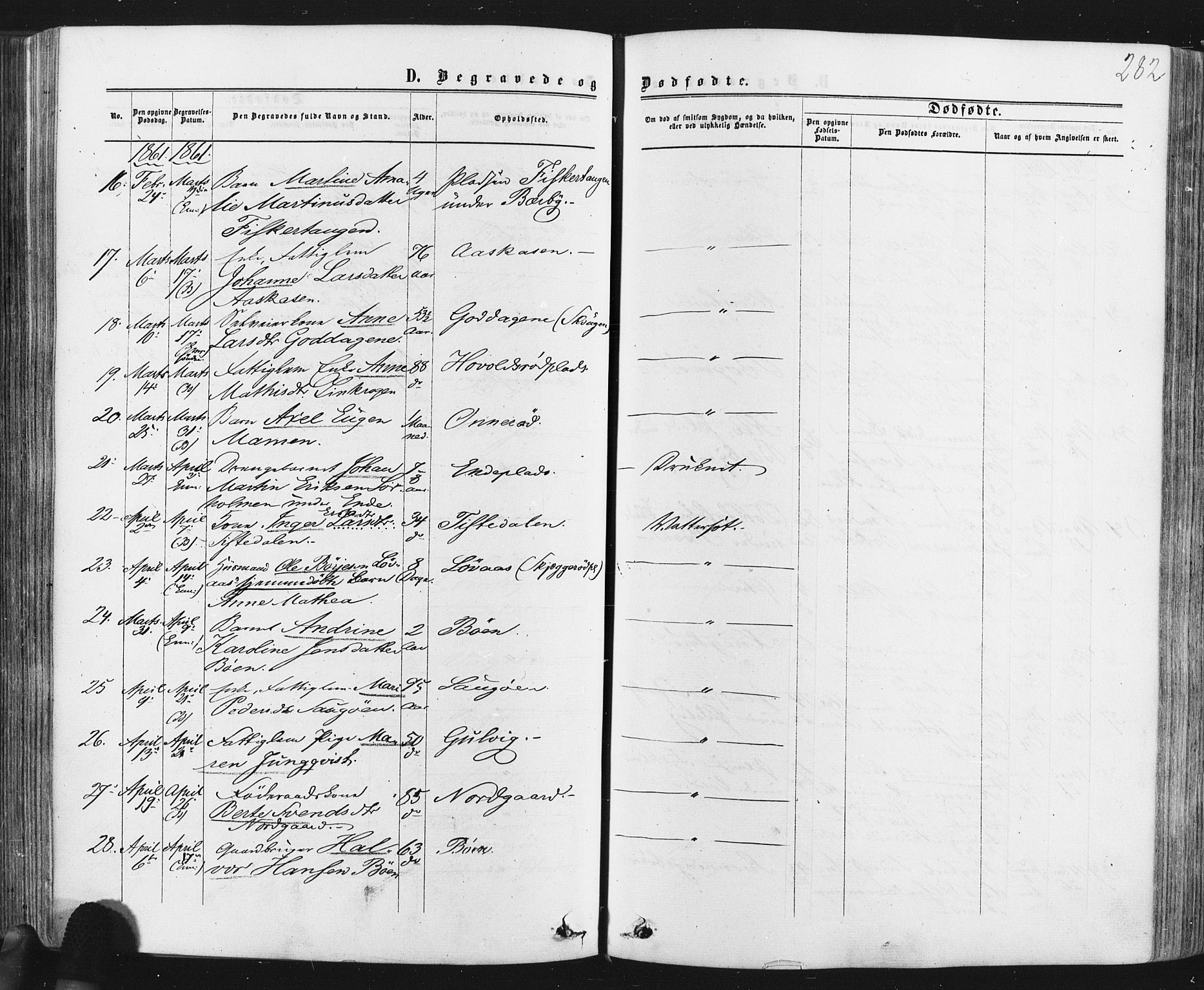 Idd prestekontor Kirkebøker, SAO/A-10911/F/Fc/L0005: Parish register (official) no. III 5, 1861-1877, p. 282