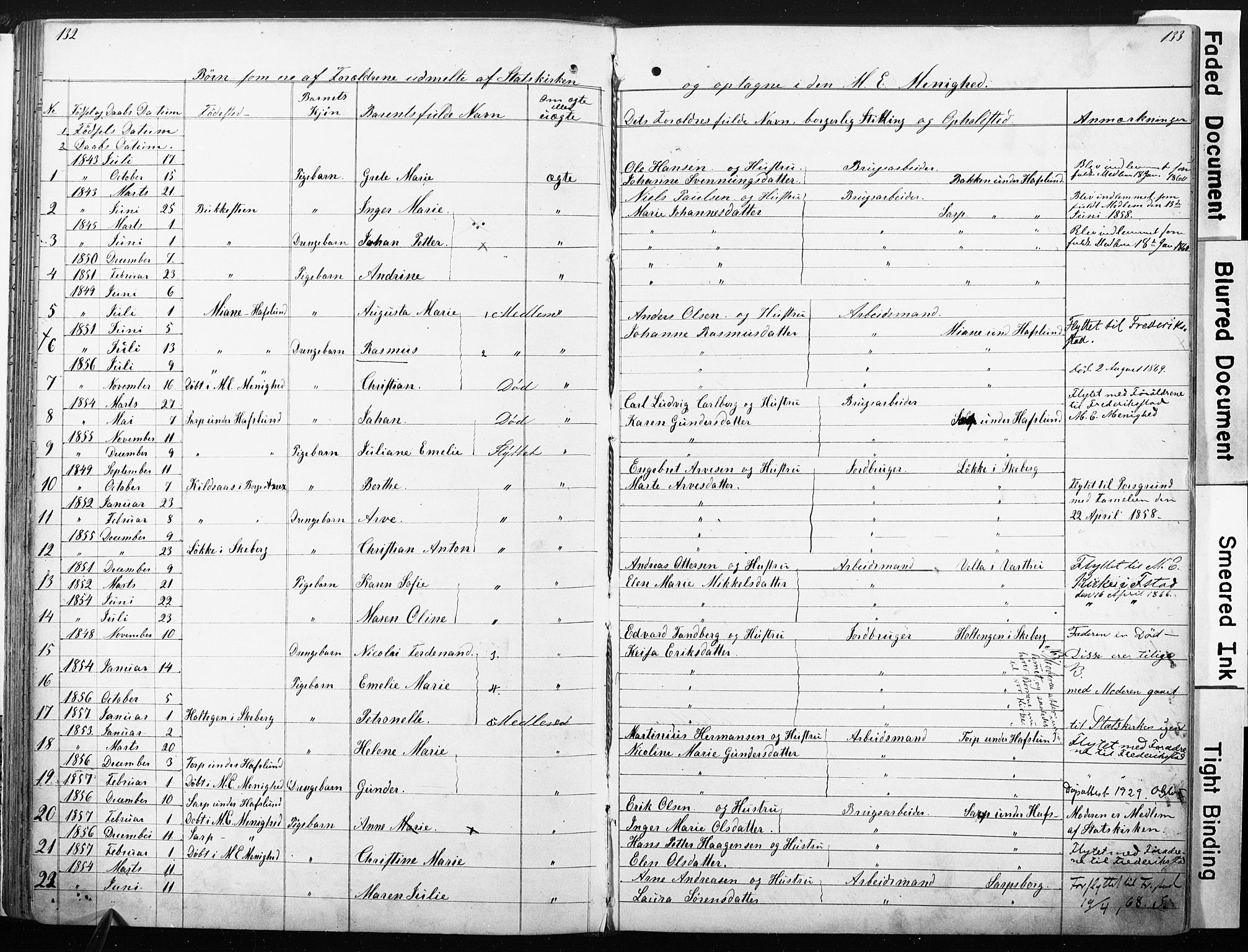 Sarpsborg metodistkirke, SAO/PAO-0233/A/L0001: Dissenter register no. 1, 1856-1875, p. 132-133