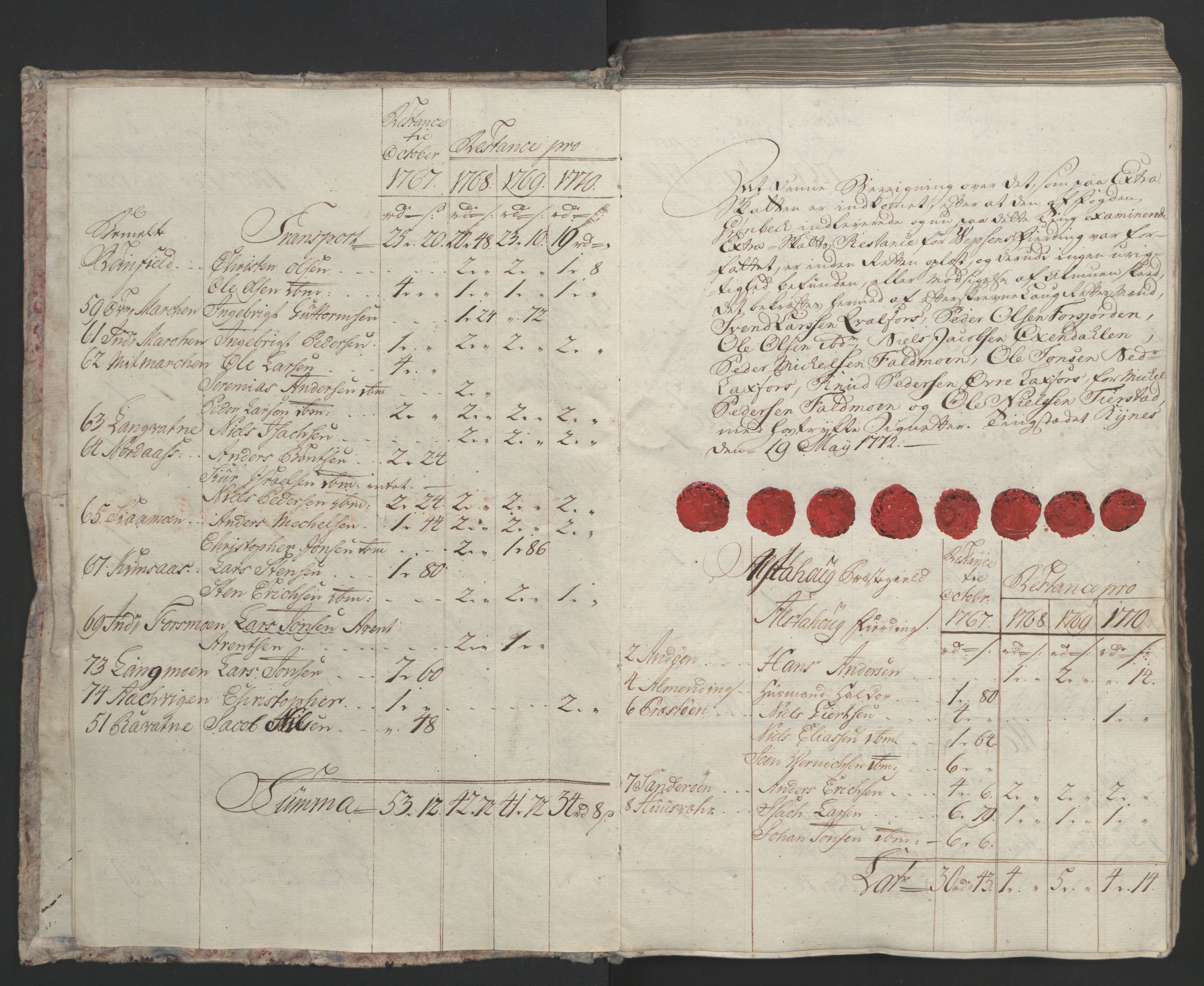 Rentekammeret inntil 1814, Realistisk ordnet avdeling, AV/RA-EA-4070/Ol/L0023: [Gg 10]: Ekstraskatten, 23.09.1762. Helgeland (restanseregister), 1767-1772, p. 257