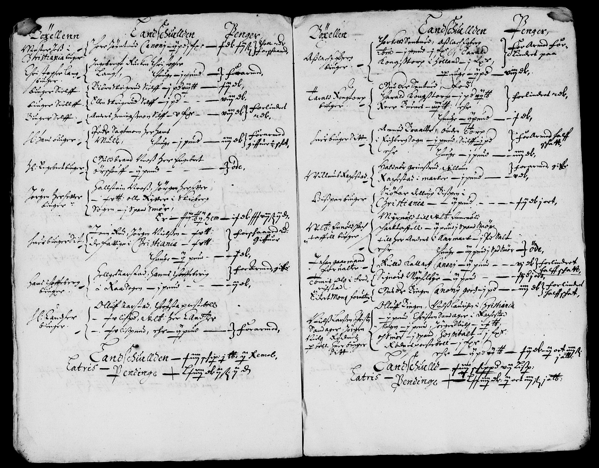 Rentekammeret inntil 1814, Reviderte regnskaper, Lensregnskaper, AV/RA-EA-5023/R/Rb/Rba/L0256: Akershus len, 1660-1661