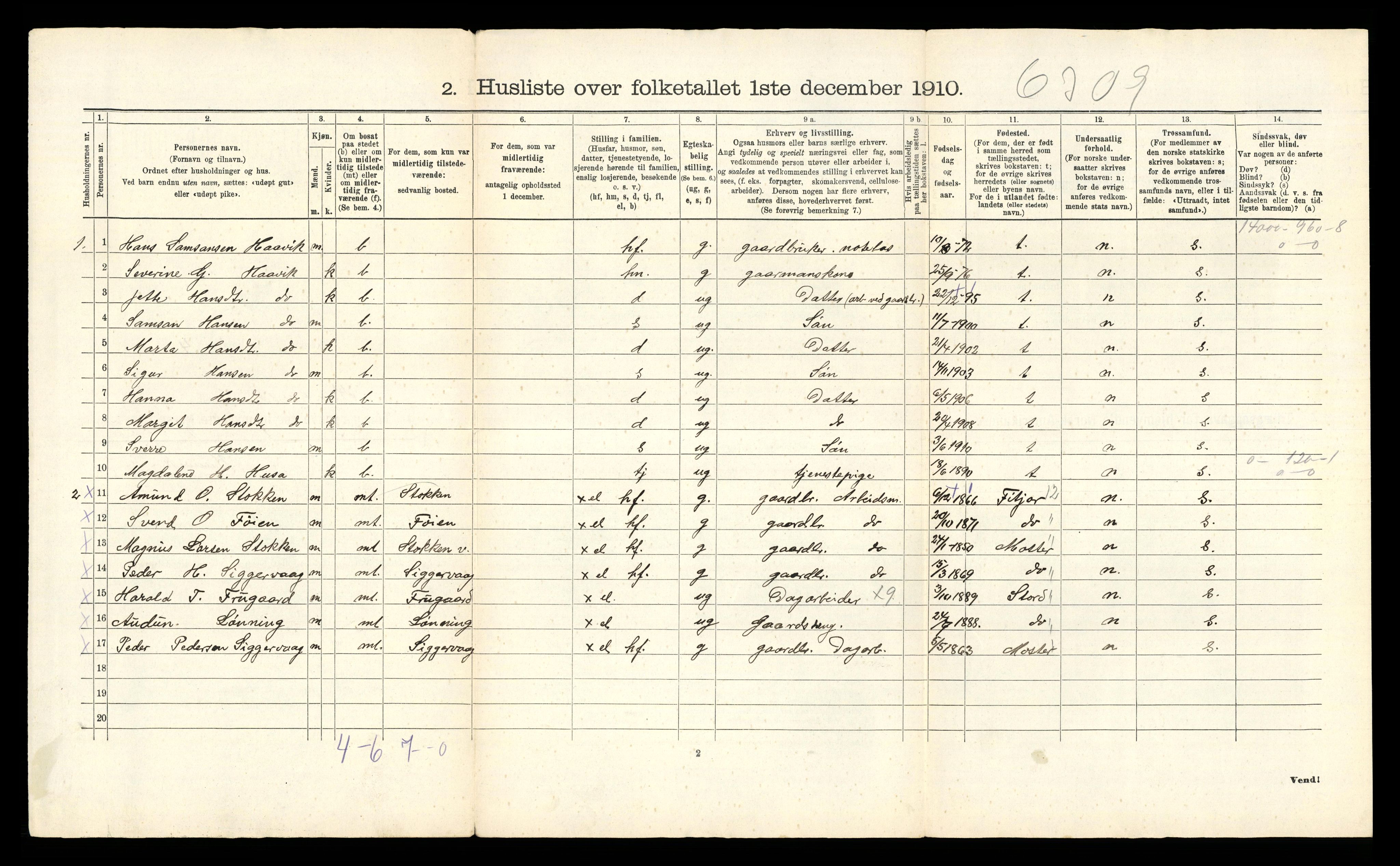 RA, 1910 census for Kvinnherad, 1910, p. 76