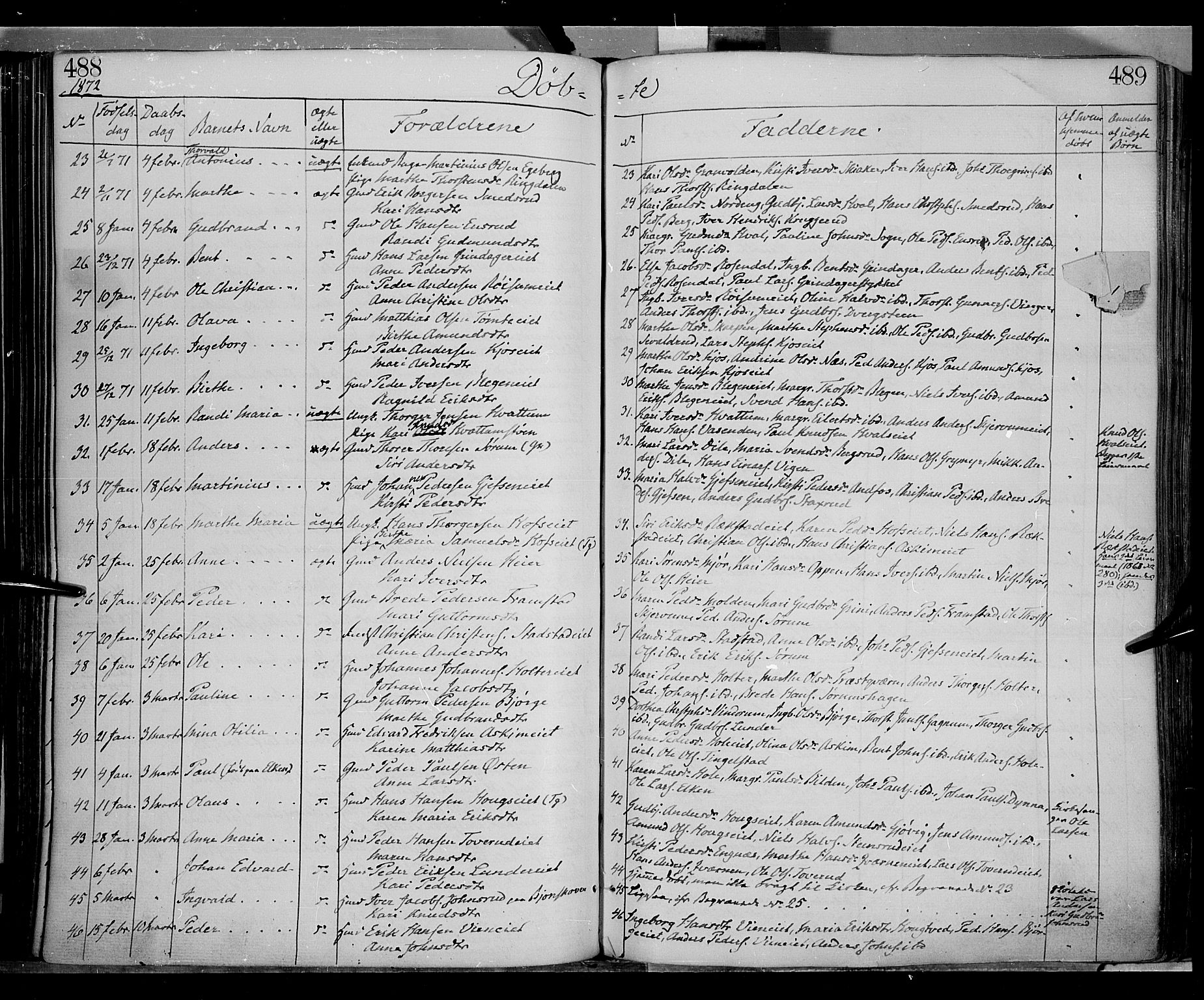 Gran prestekontor, SAH/PREST-112/H/Ha/Haa/L0012: Parish register (official) no. 12, 1856-1874, p. 488-489