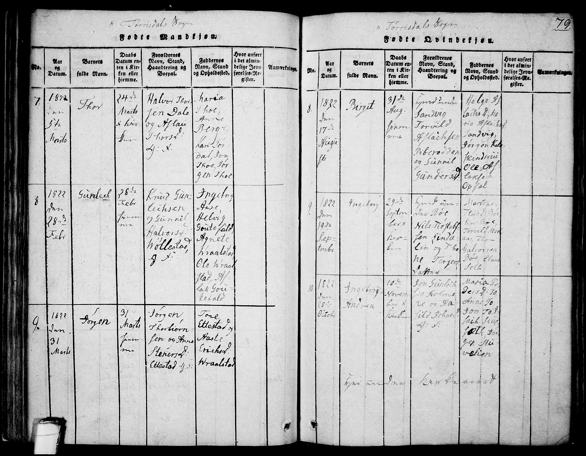 Drangedal kirkebøker, SAKO/A-258/F/Fa/L0005: Parish register (official) no. 5 /2, 1814-1831, p. 79