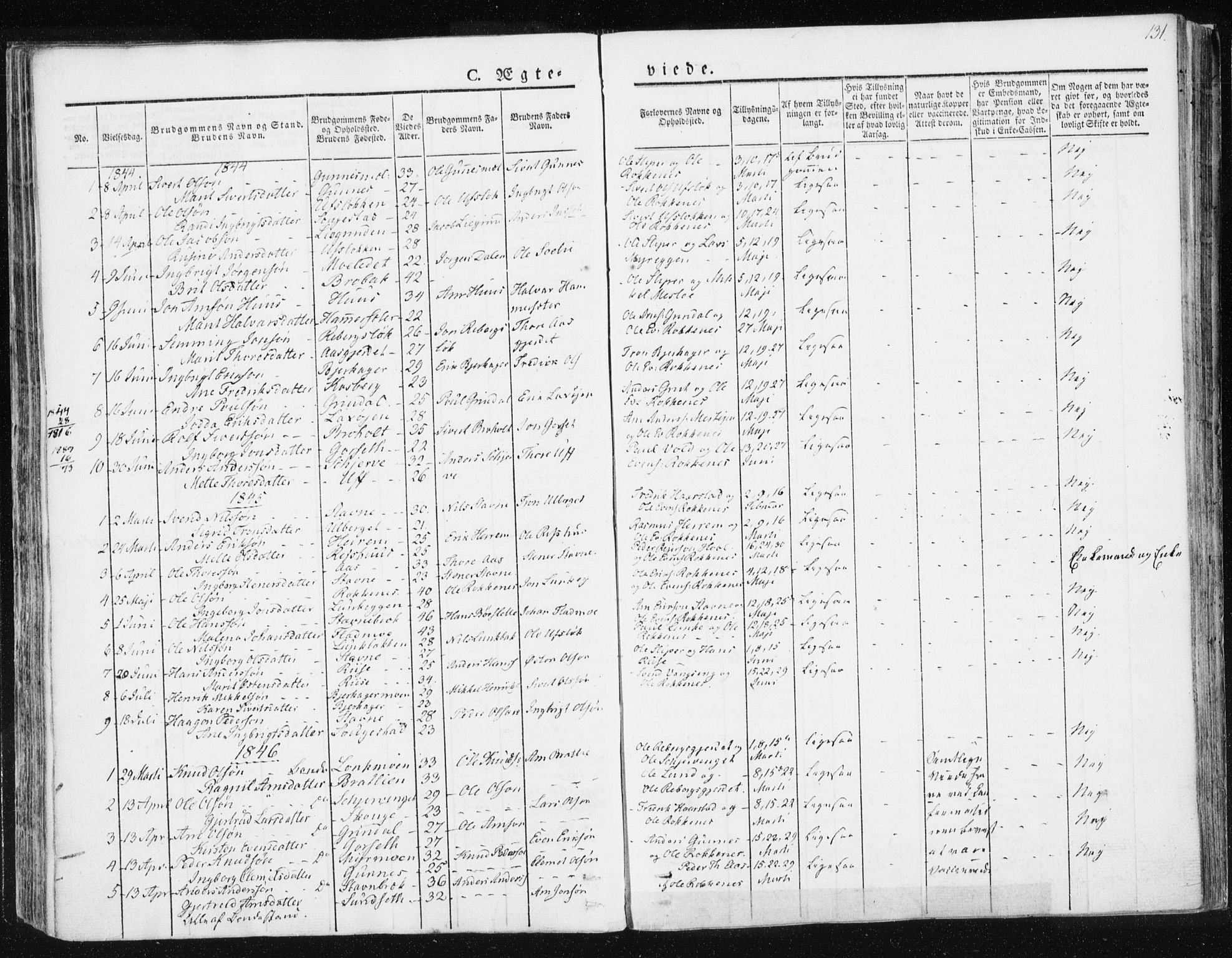 Ministerialprotokoller, klokkerbøker og fødselsregistre - Sør-Trøndelag, SAT/A-1456/674/L0869: Parish register (official) no. 674A01, 1829-1860, p. 131