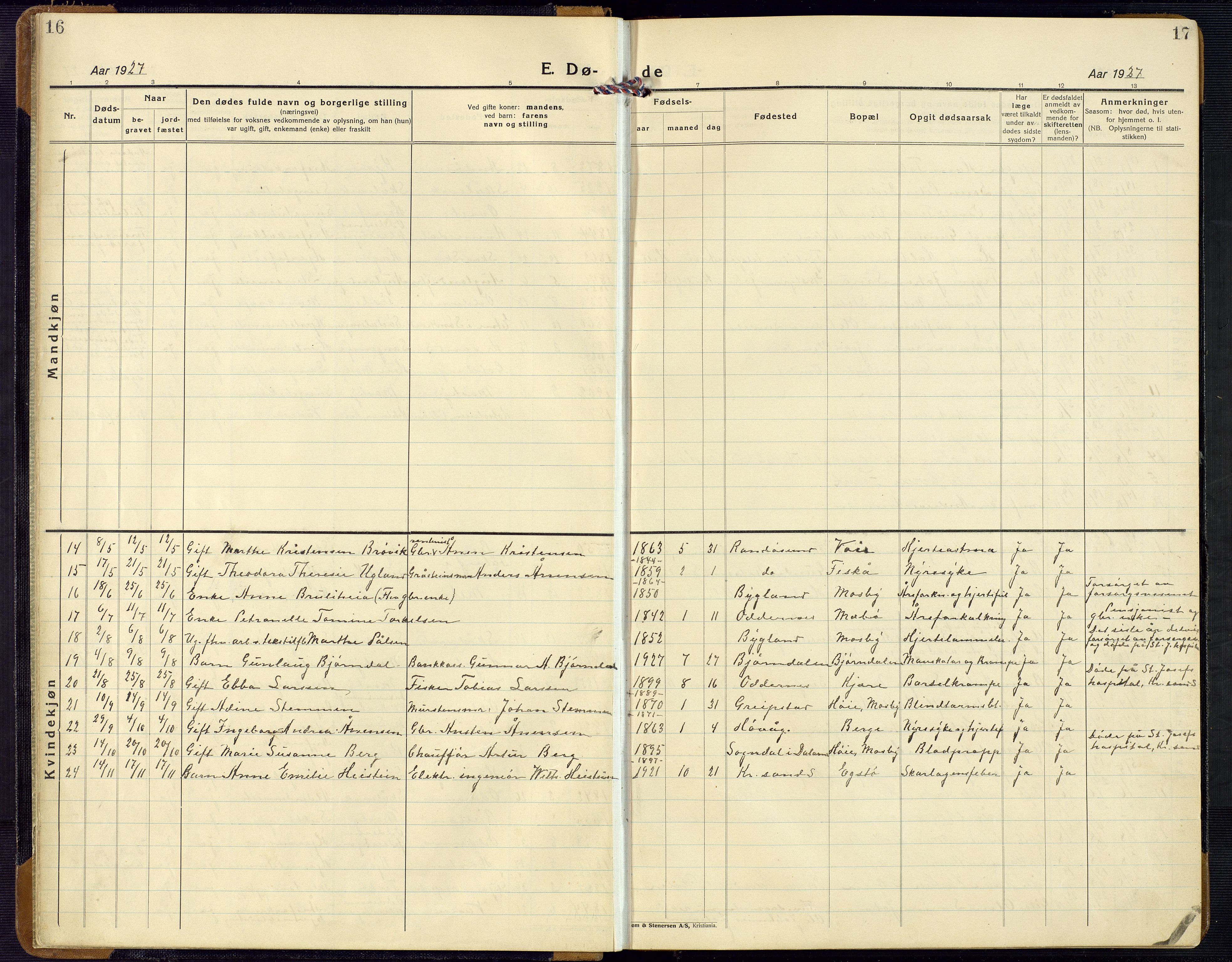 Oddernes sokneprestkontor, SAK/1111-0033/F/Fb/Fba/L0011: Parish register (copy) no. B 11, 1923-1969, p. 16-17