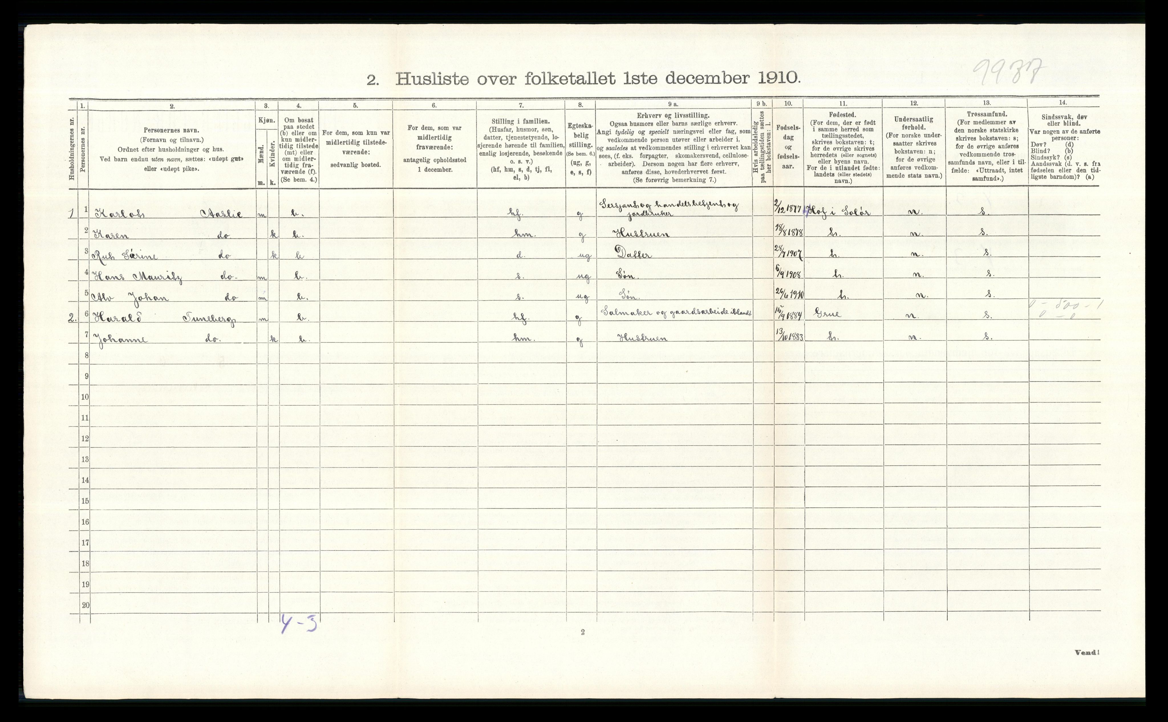 RA, 1910 census for Åsnes, 1910, p. 1049