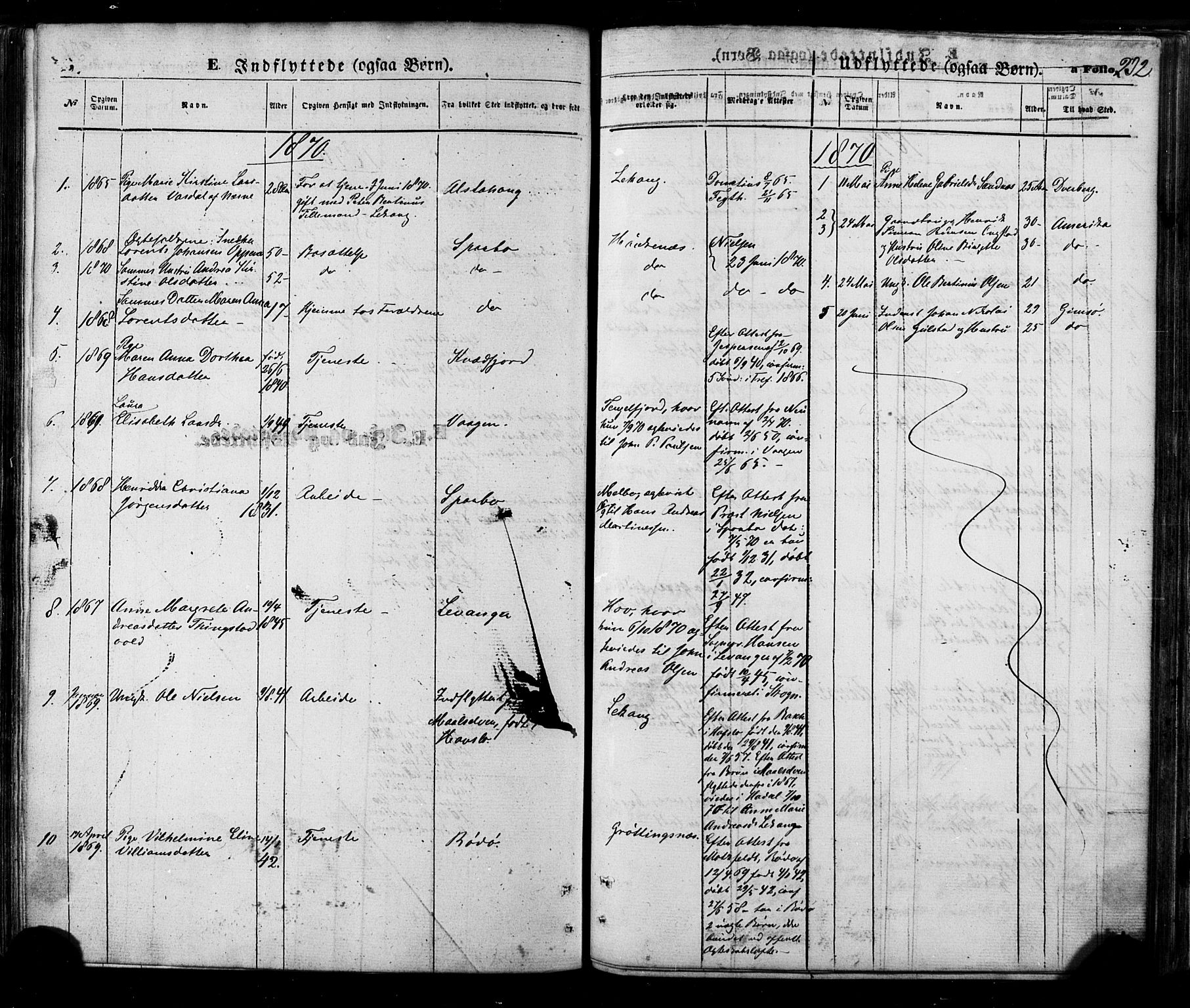 Ministerialprotokoller, klokkerbøker og fødselsregistre - Nordland, AV/SAT-A-1459/888/L1242: Parish register (official) no. 888A08, 1870-1875, p. 232