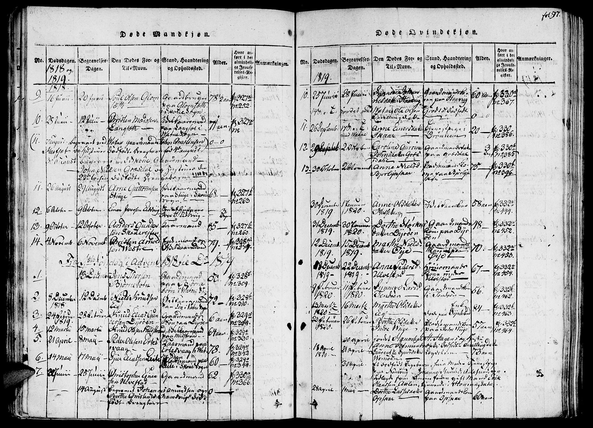 Ministerialprotokoller, klokkerbøker og fødselsregistre - Møre og Romsdal, AV/SAT-A-1454/524/L0351: Parish register (official) no. 524A03, 1816-1838, p. 97