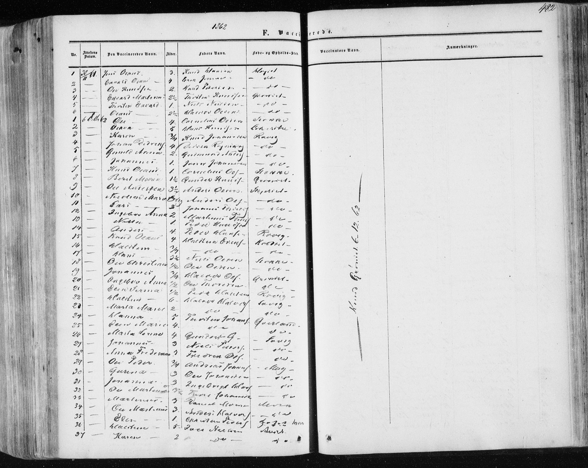 Ministerialprotokoller, klokkerbøker og fødselsregistre - Møre og Romsdal, AV/SAT-A-1454/568/L0804: Parish register (official) no. 568A11, 1854-1868, p. 482