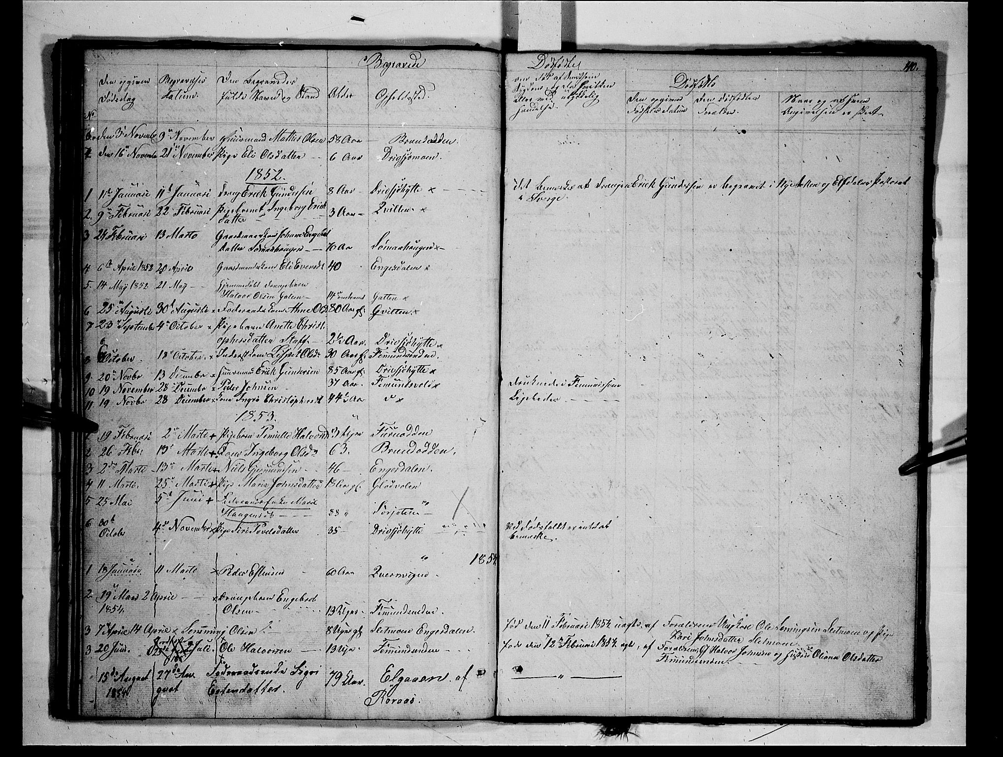 Rendalen prestekontor, SAH/PREST-054/H/Ha/Hab/L0001: Parish register (copy) no. 1, 1847-1857, p. 40