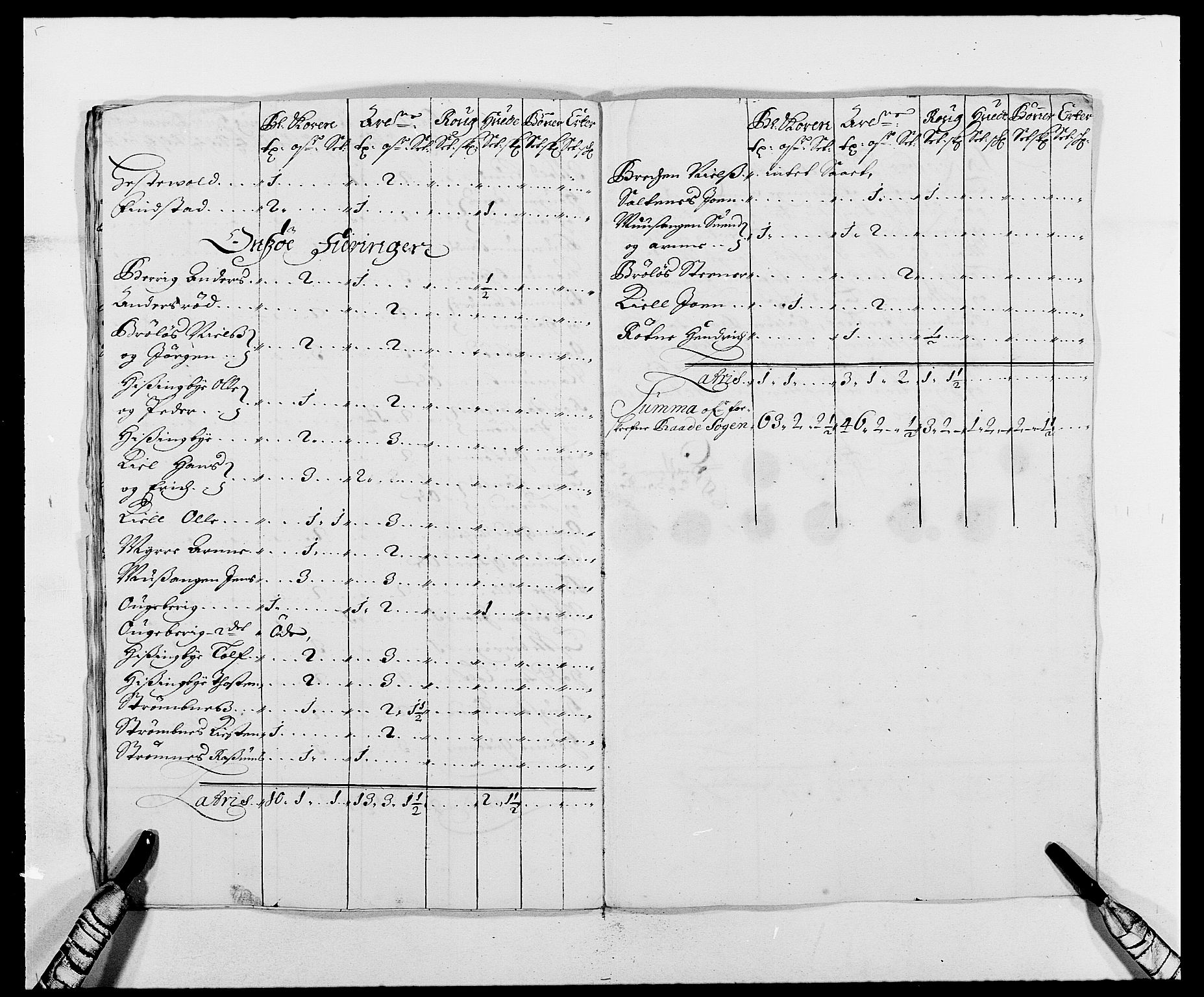 Rentekammeret inntil 1814, Reviderte regnskaper, Fogderegnskap, AV/RA-EA-4092/R02/L0105: Fogderegnskap Moss og Verne kloster, 1685-1687, p. 50