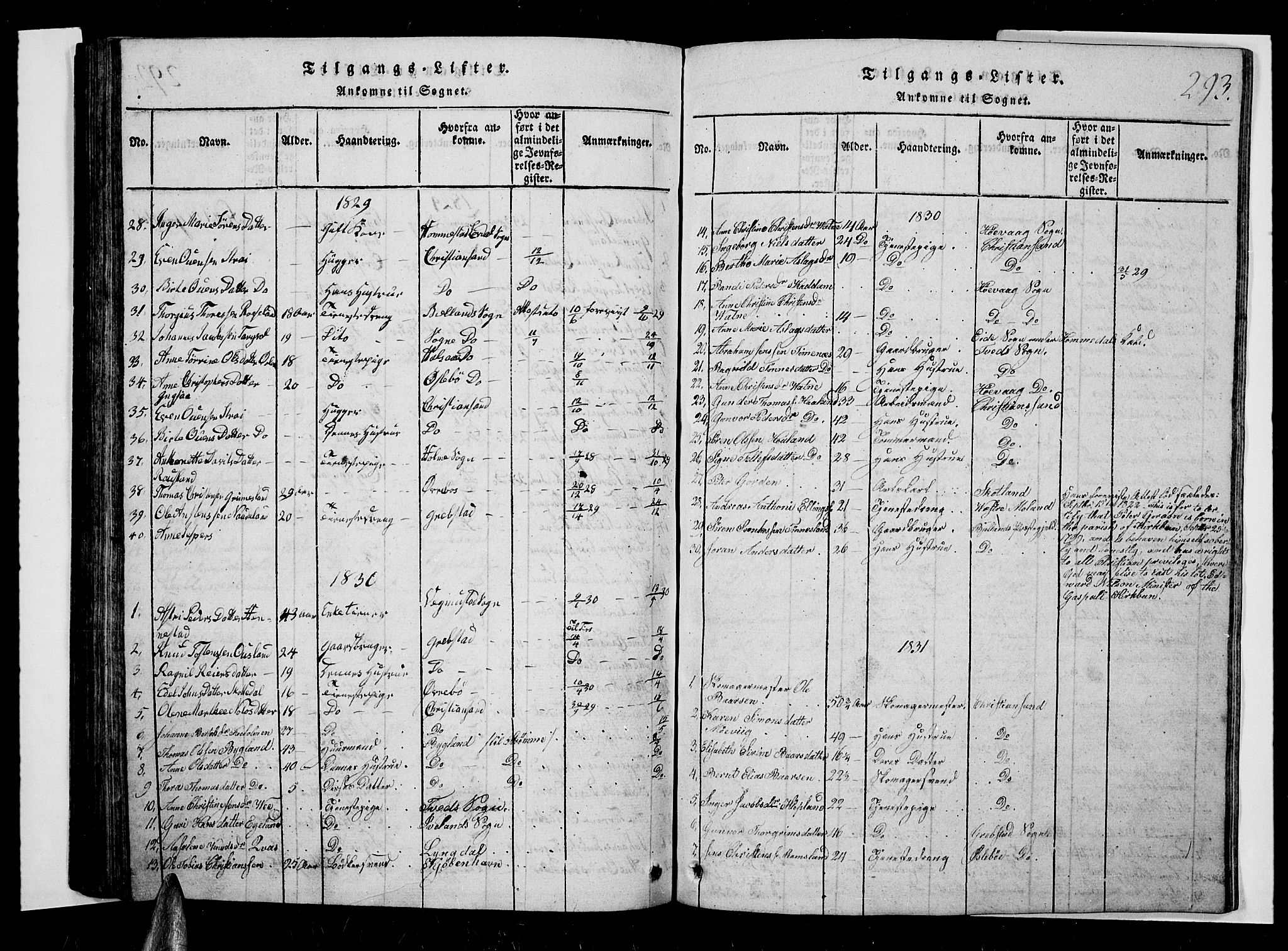 Oddernes sokneprestkontor, AV/SAK-1111-0033/F/Fb/Fba/L0003: Parish register (copy) no. B 3, 1820-1838, p. 293