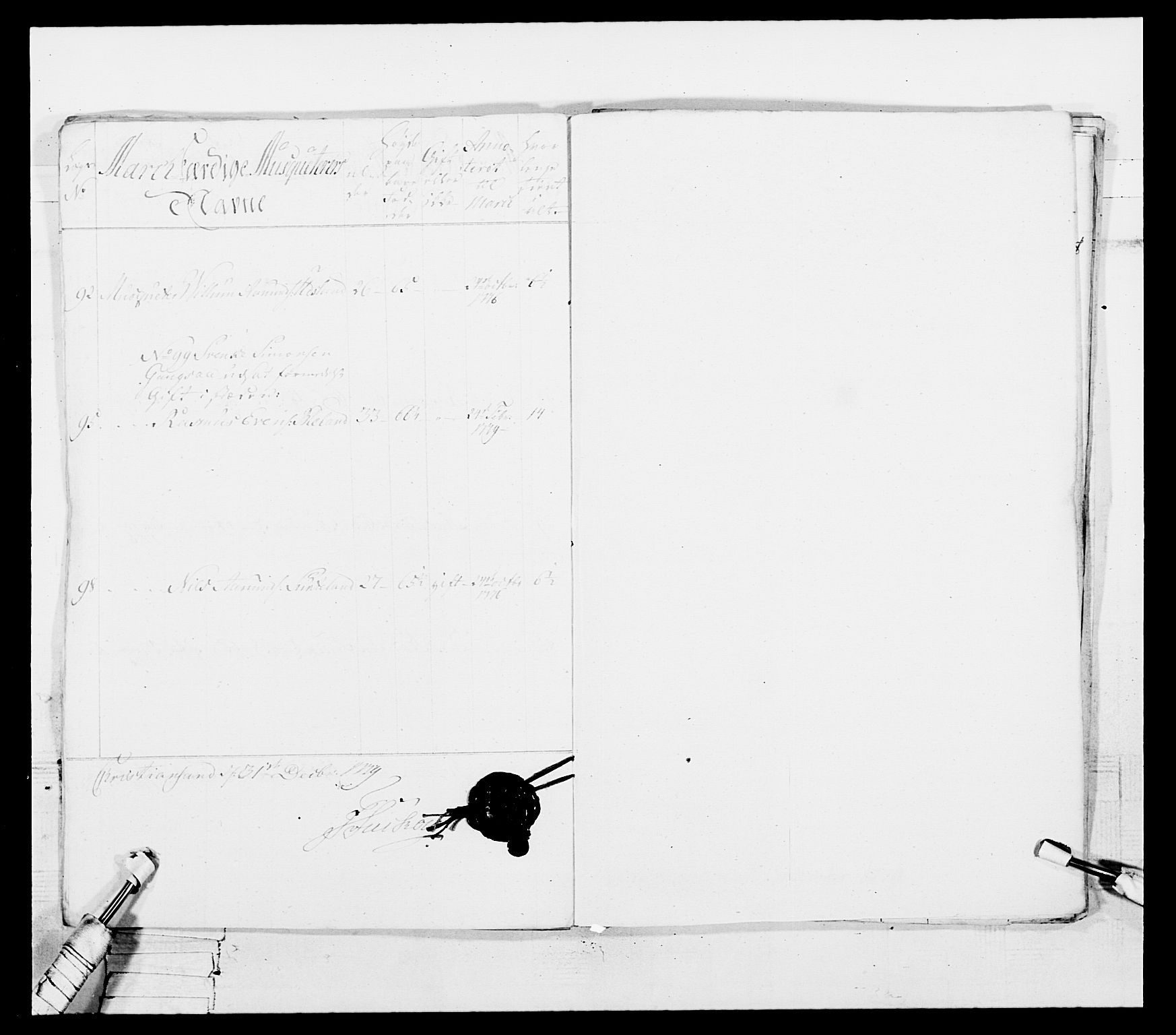 Generalitets- og kommissariatskollegiet, Det kongelige norske kommissariatskollegium, AV/RA-EA-5420/E/Eh/L0102: 1. Vesterlenske nasjonale infanteriregiment, 1778-1780, p. 119