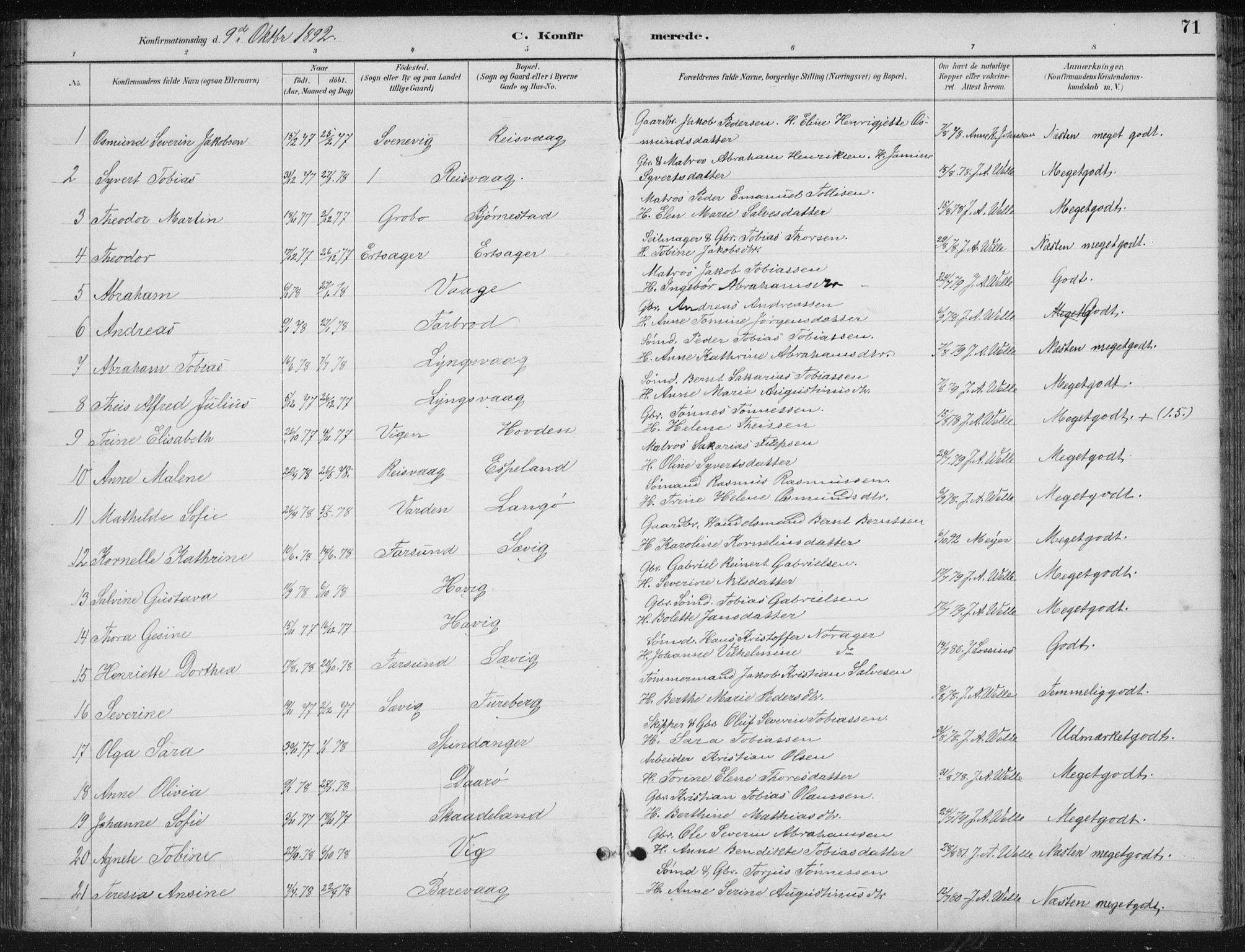 Herad sokneprestkontor, AV/SAK-1111-0018/F/Fb/Fbb/L0004: Parish register (copy) no. B 4, 1890-1935, p. 71