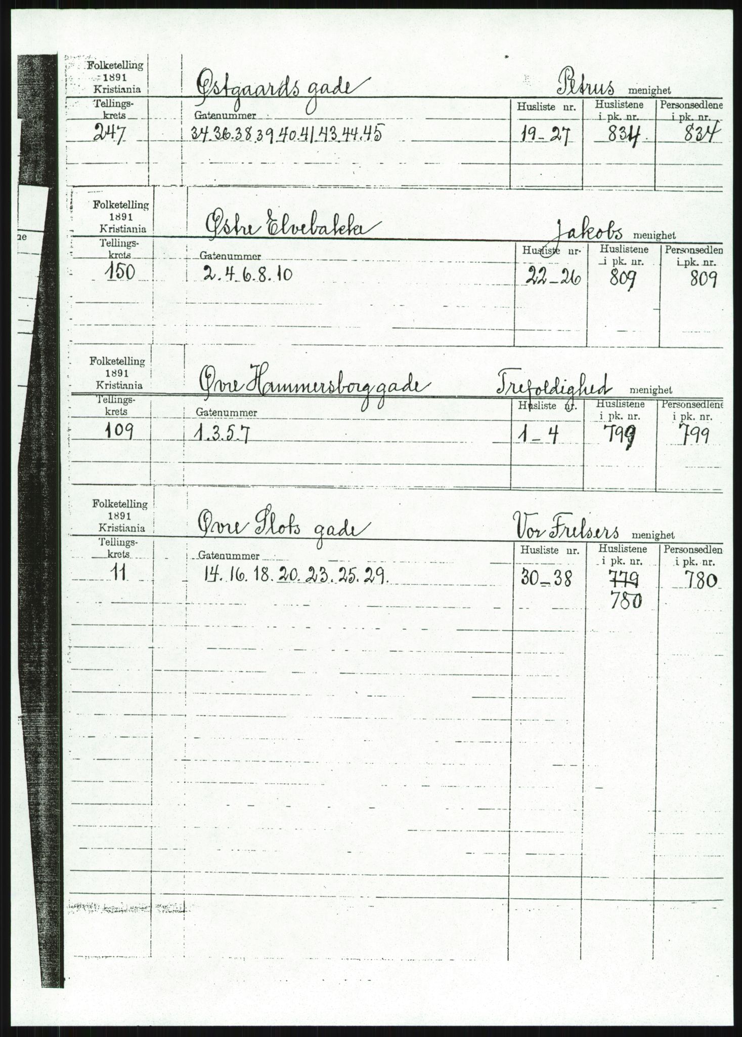 RA, 1891 census for 0301 Kristiania, 1891, p. 137