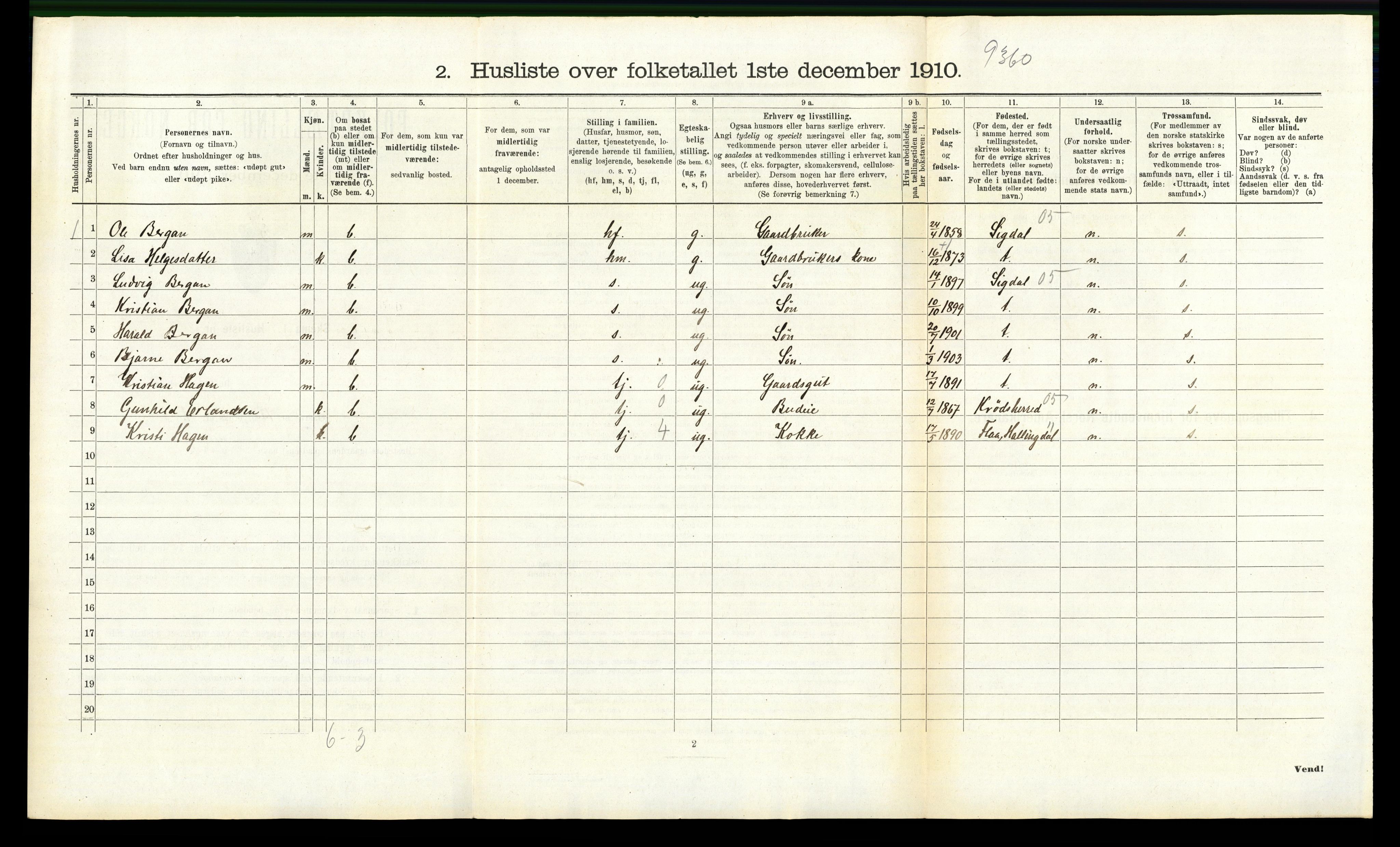 RA, 1910 census for Modum, 1910, p. 3509