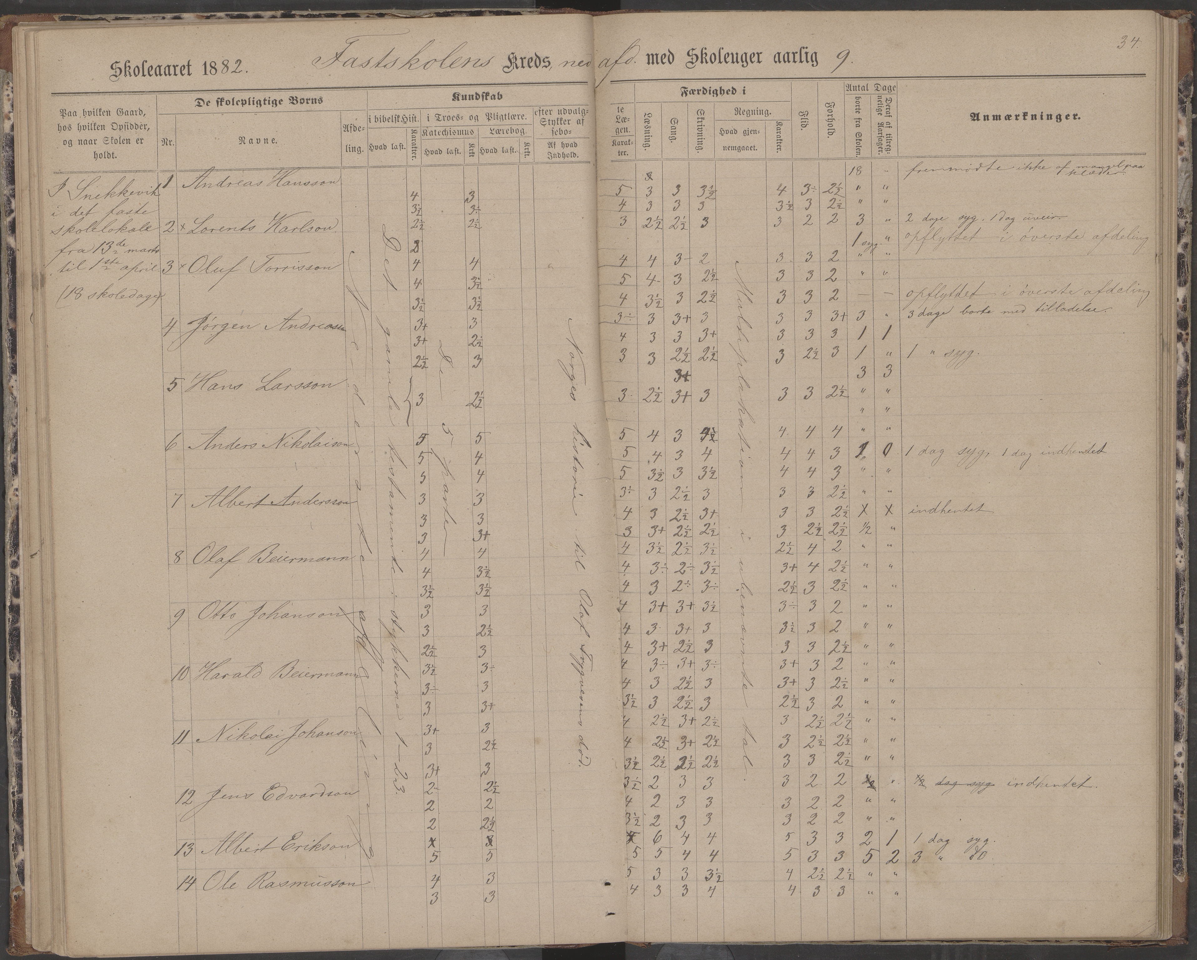 Dønna kommune. Dønnes fastskole, AIN/K-18270.510.01/442/L0004: Skoleprotokoll, 1880-1887, p. 34