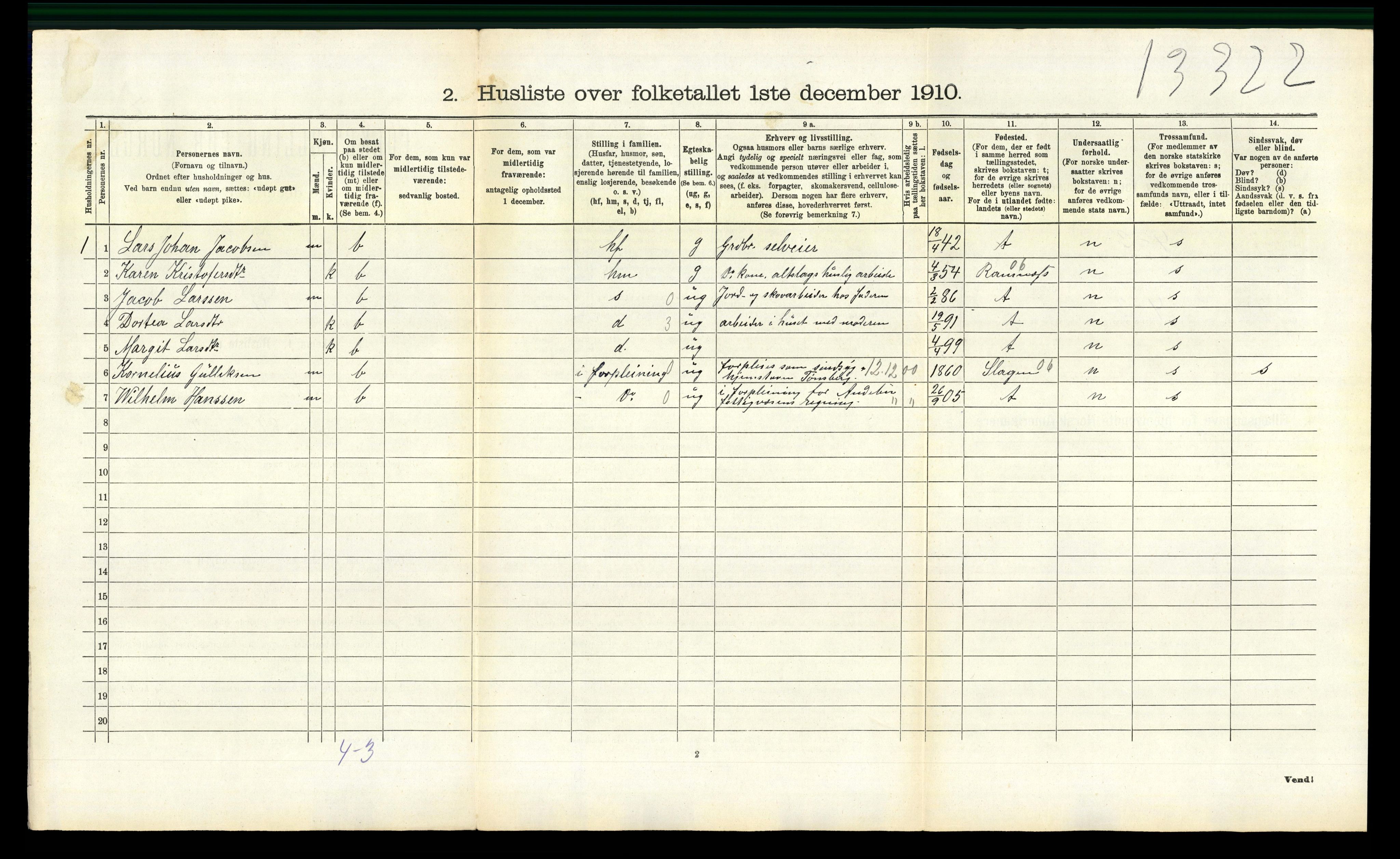 RA, 1910 census for Andebu, 1910, p. 670