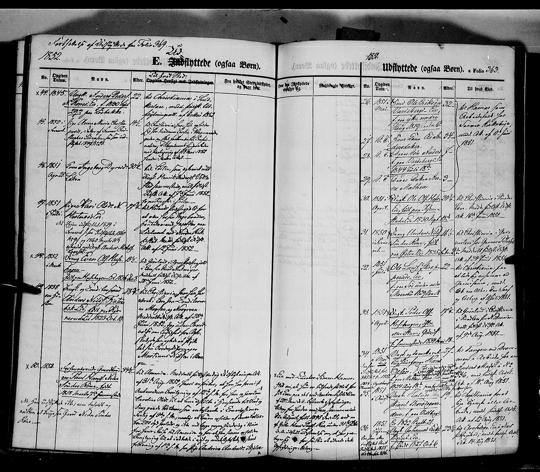Stange prestekontor, SAH/PREST-002/K/L0011: Parish register (official) no. 11, 1846-1852, p. 363