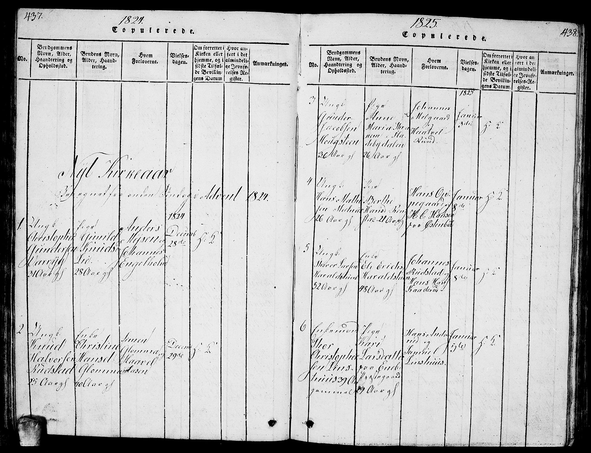 Enebakk prestekontor Kirkebøker, AV/SAO-A-10171c/G/Ga/L0001: Parish register (copy) no. I 1, 1815-1833, p. 437-438