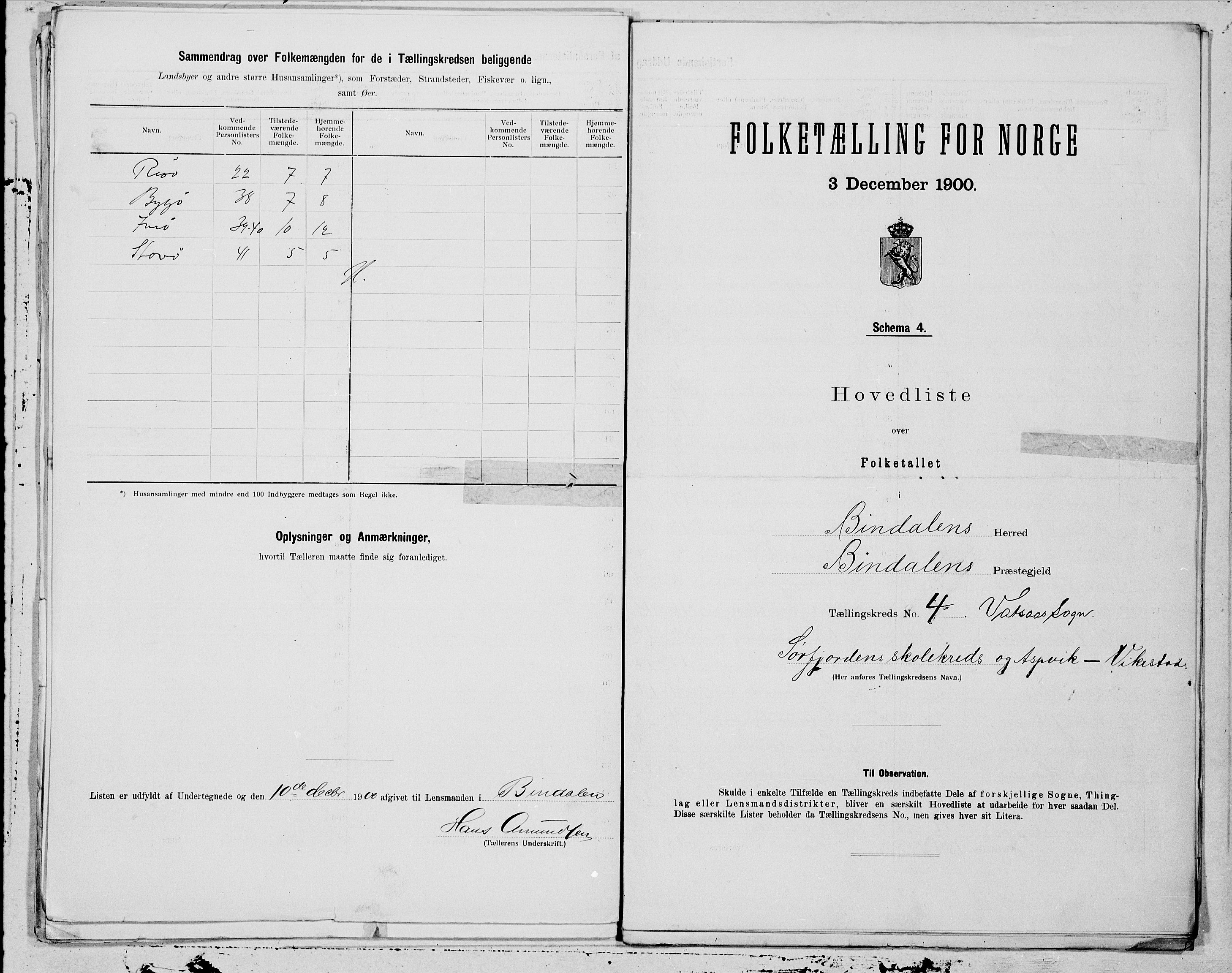 SAT, 1900 census for Bindal, 1900, p. 8