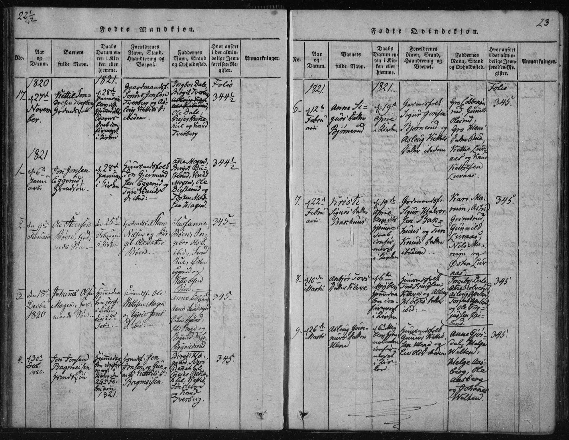 Tinn kirkebøker, AV/SAKO-A-308/F/Fa/L0004: Parish register (official) no. I 4, 1815-1843, p. 22b-23a